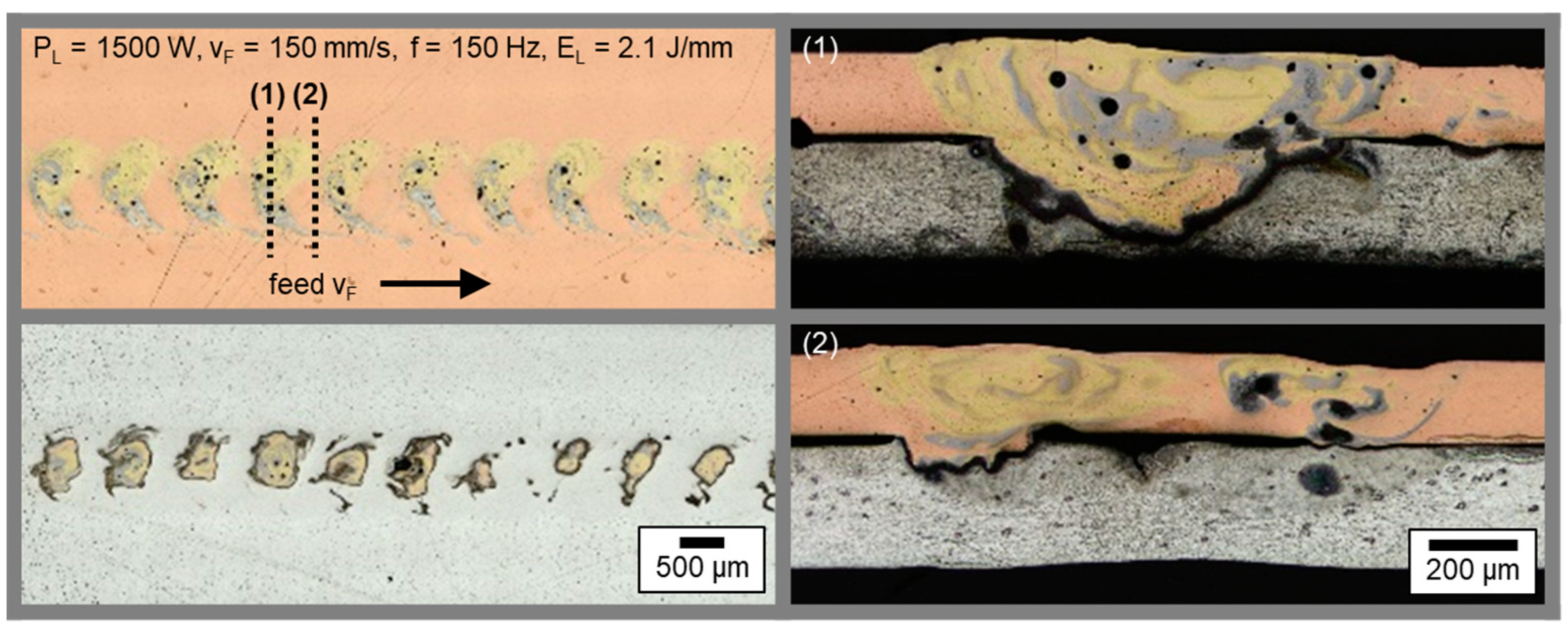Materials 16 01069 g008