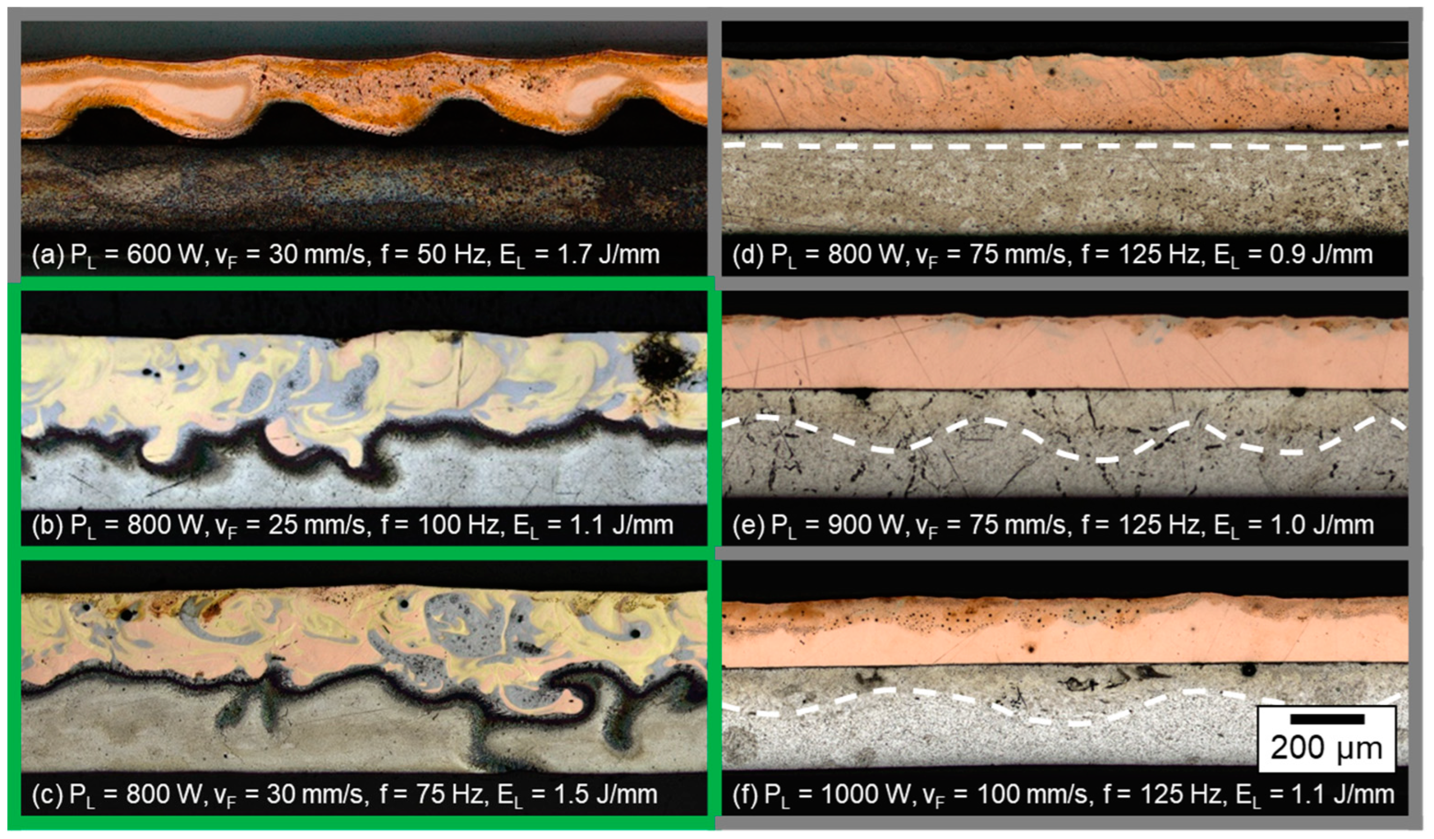 Materials 16 01069 g009