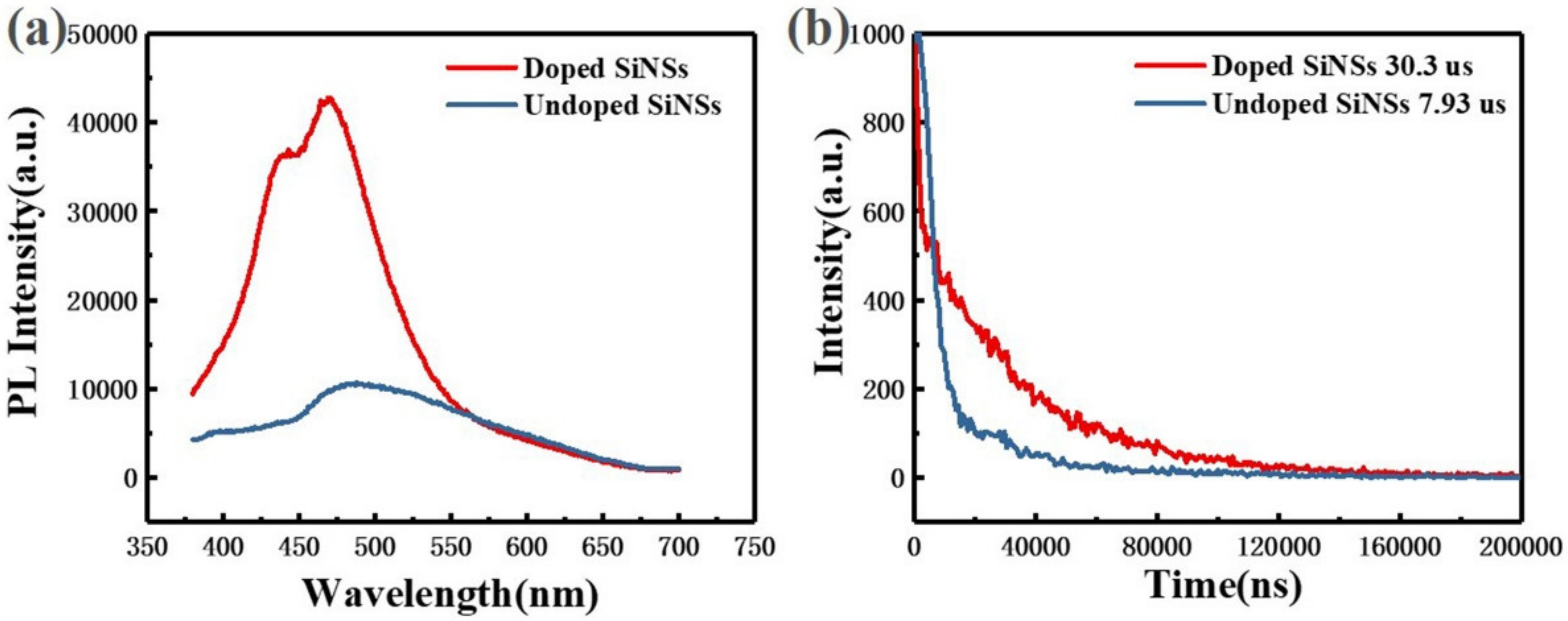 Materials 16 01079 g003
