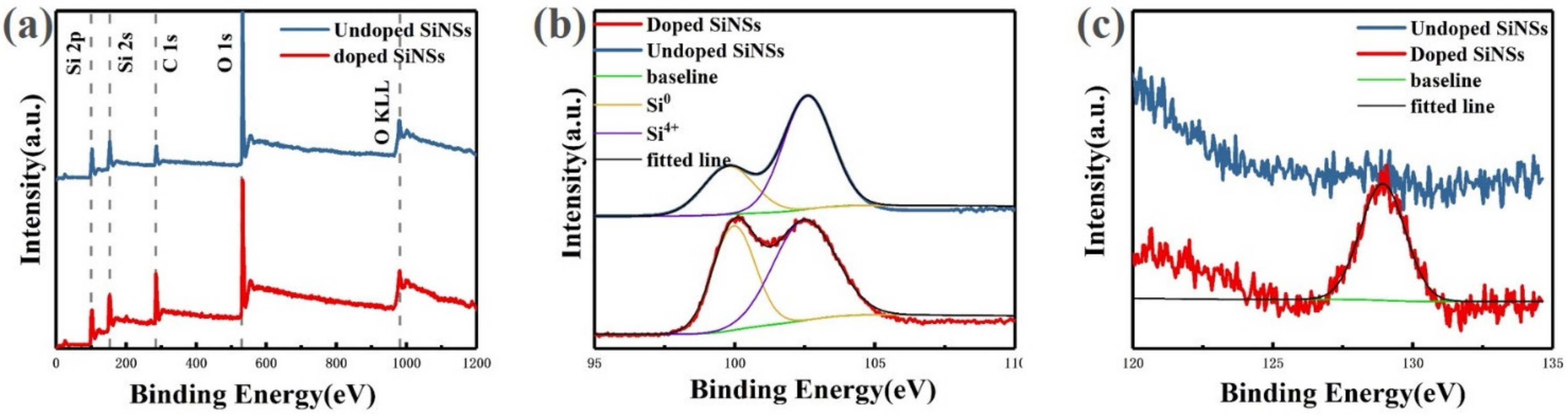 Materials 16 01079 g004