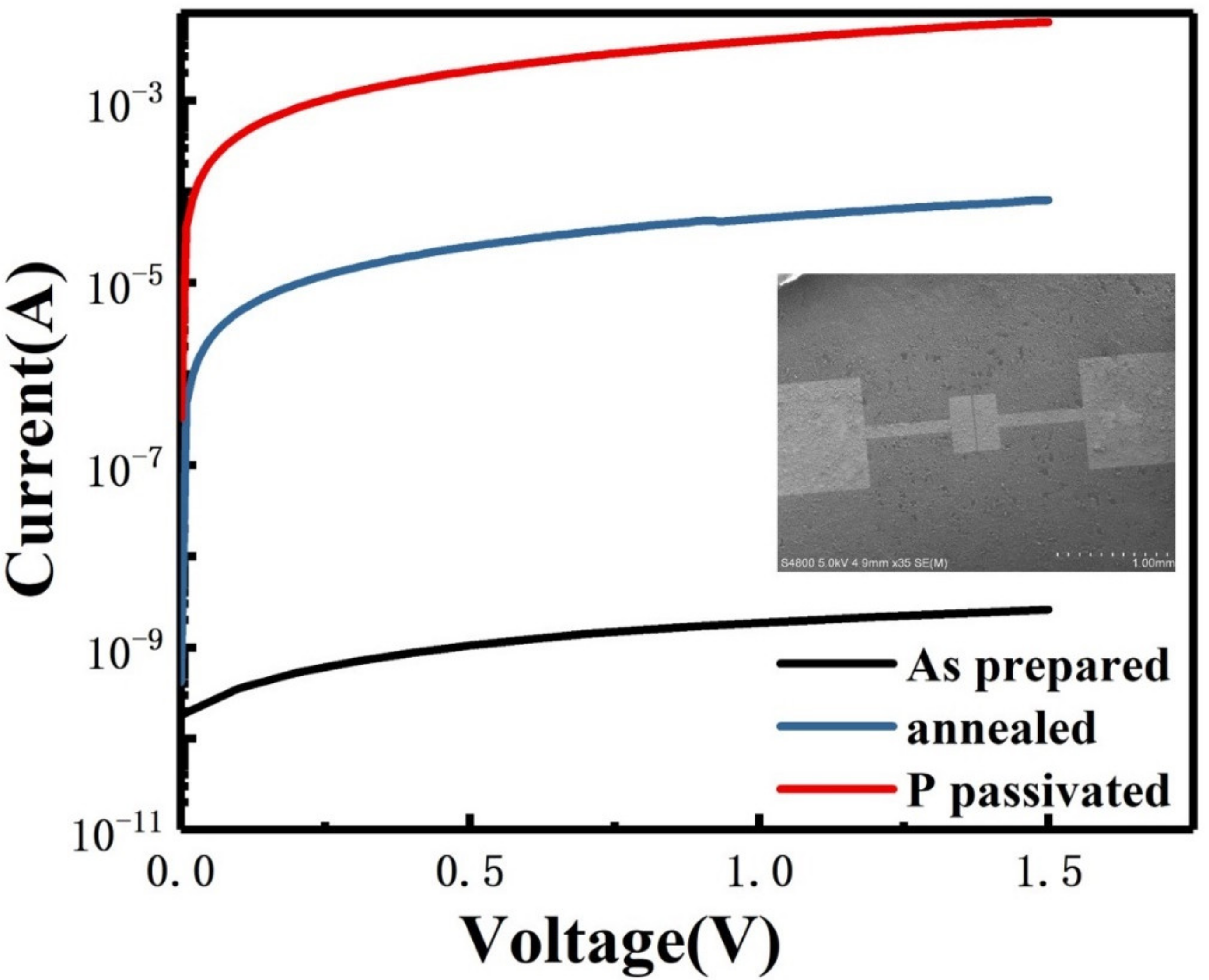 Materials 16 01079 g005