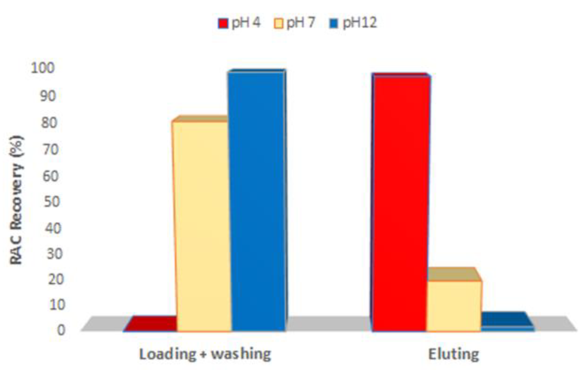 Materials 16 01091 g005 Materials 16 01091 g005