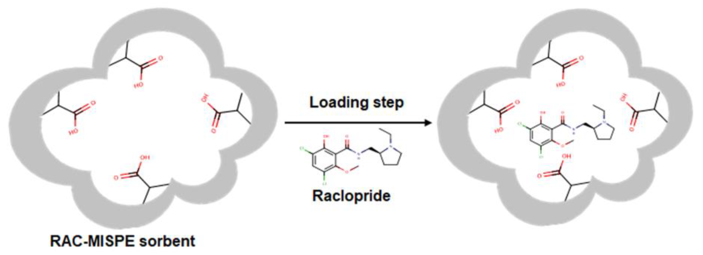 Materials 16 01091 g006 Materials 16 01091 g006