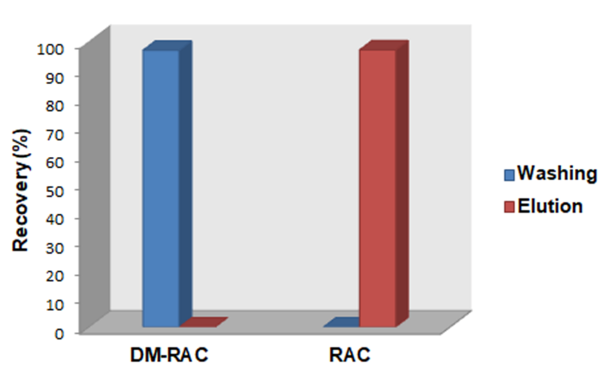 Materials 16 01091 g007 Materials 16 01091 g007