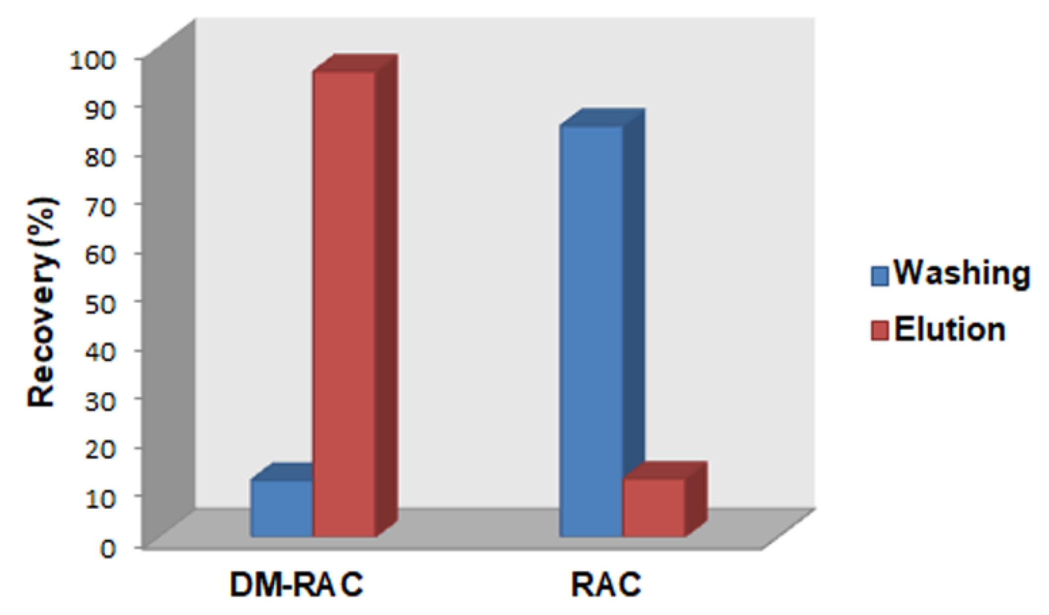 Materials 16 01091 g008 Materials 16 01091 g008