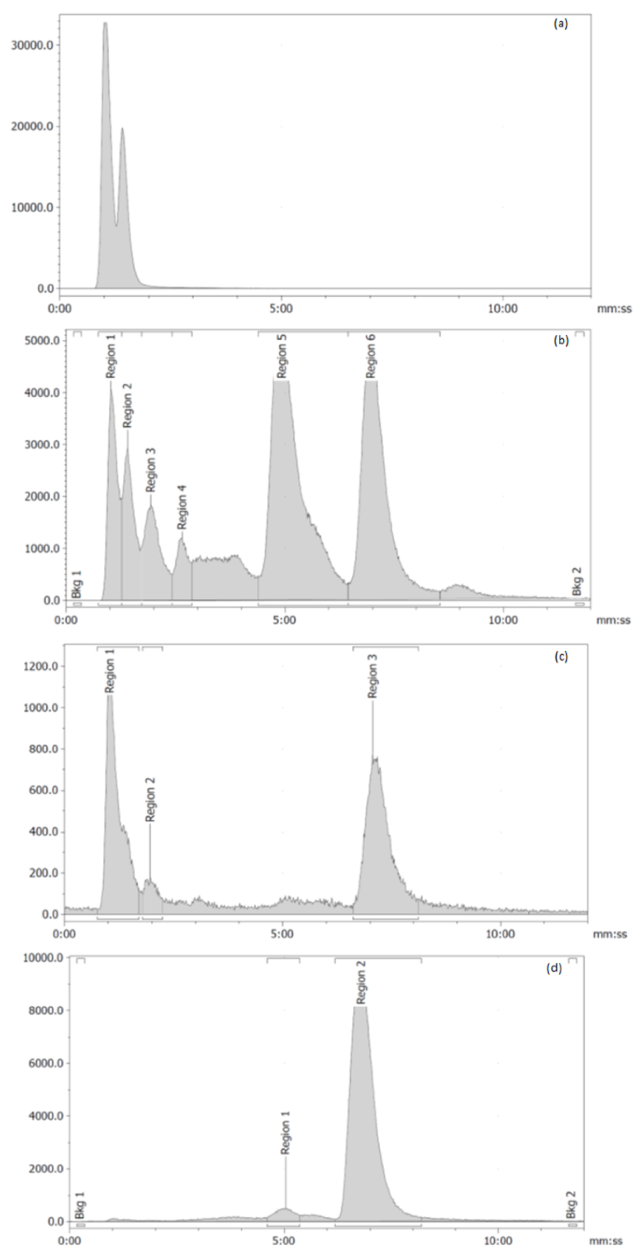 Materials 16 01091 g010 Materials 16 01091 g010