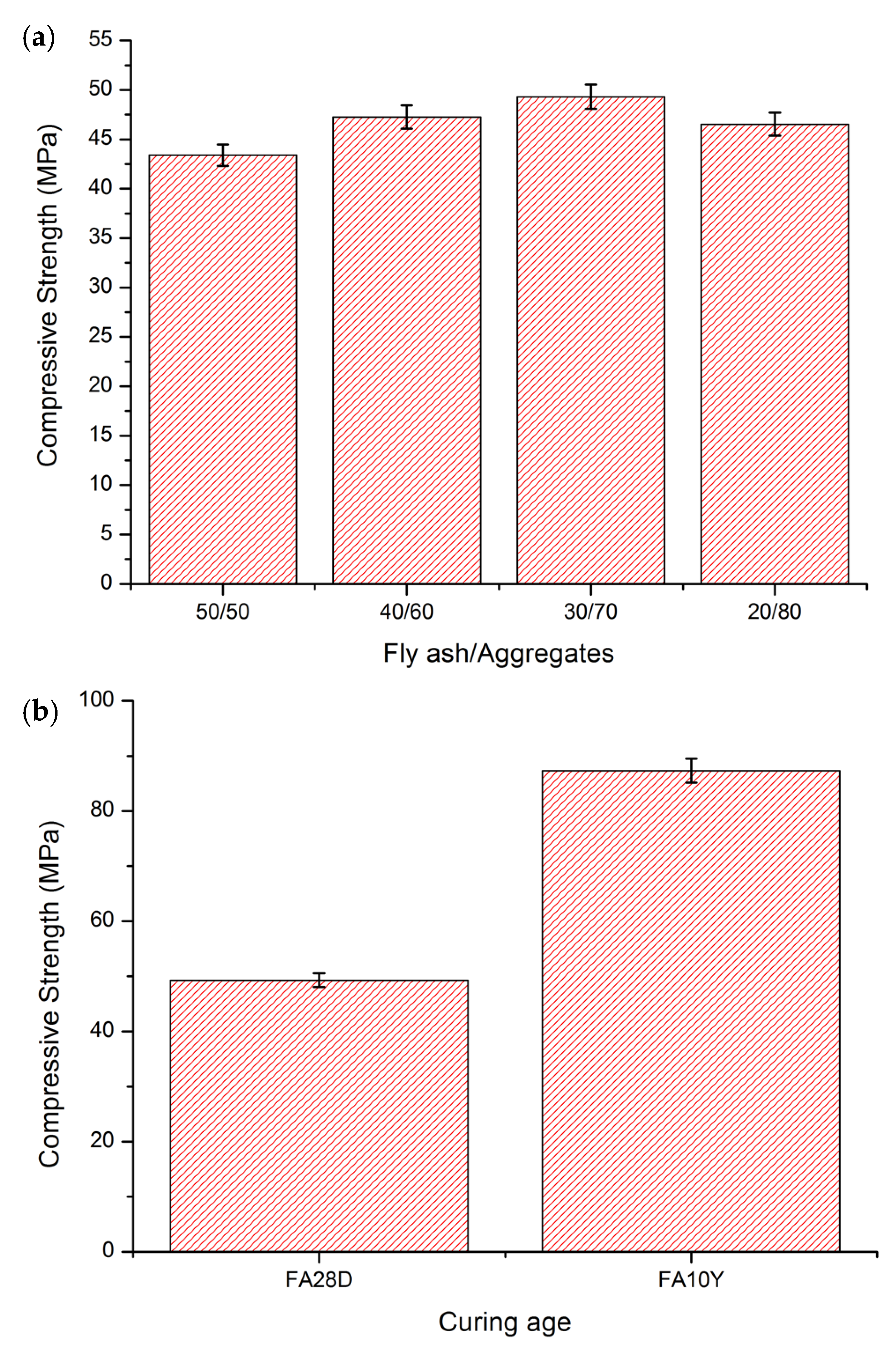 Materials 16 01096 g001