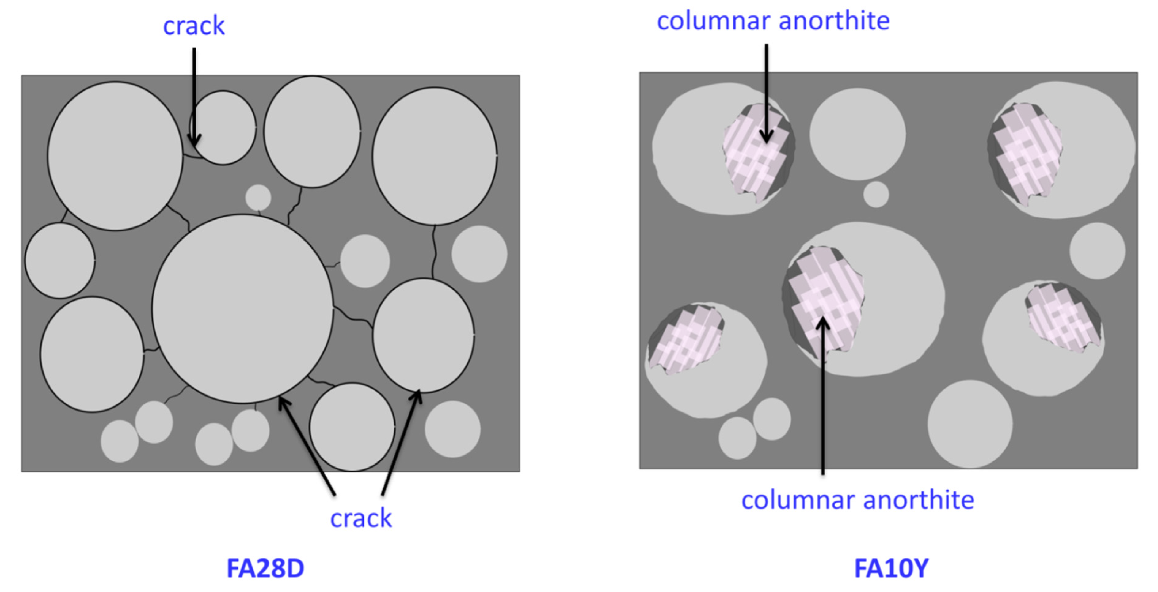 Materials 16 01096 g003