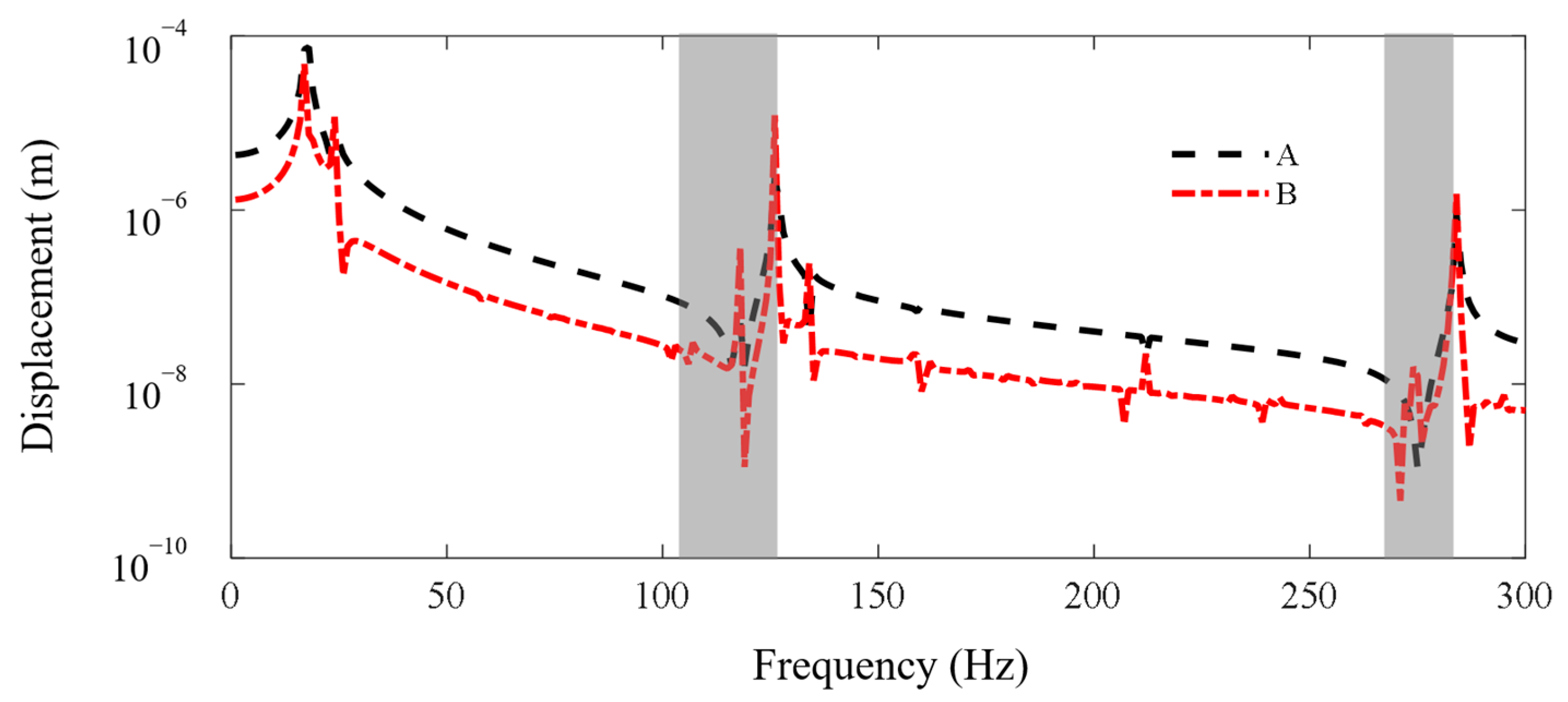 Materials 16 01098 g007