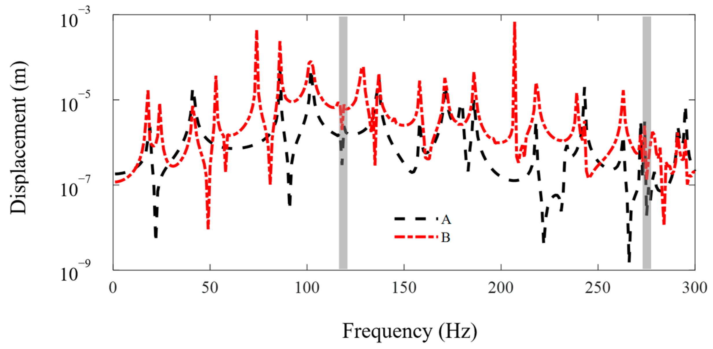 Materials 16 01098 g011