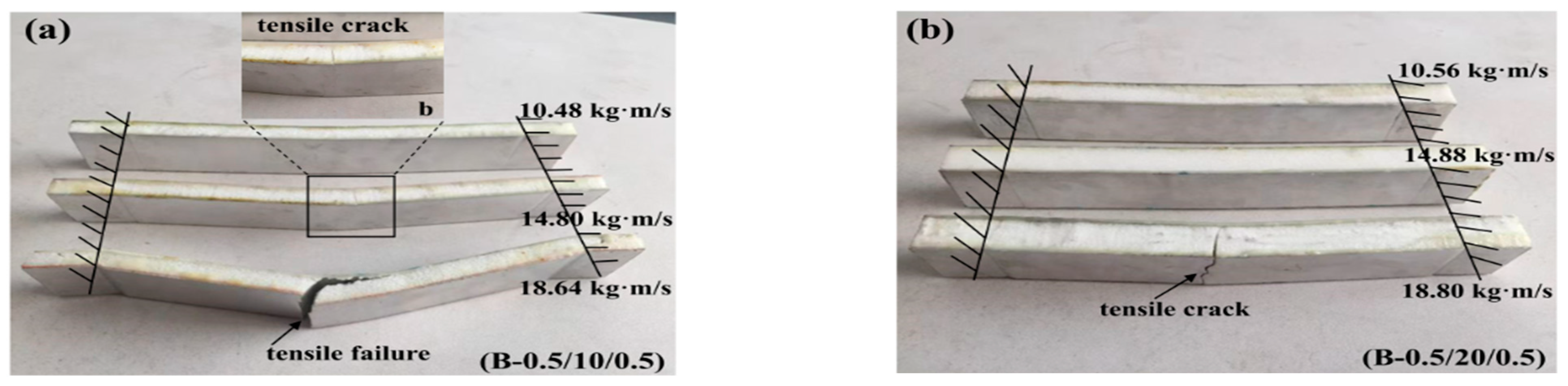 Materials 16 01108 g008a
