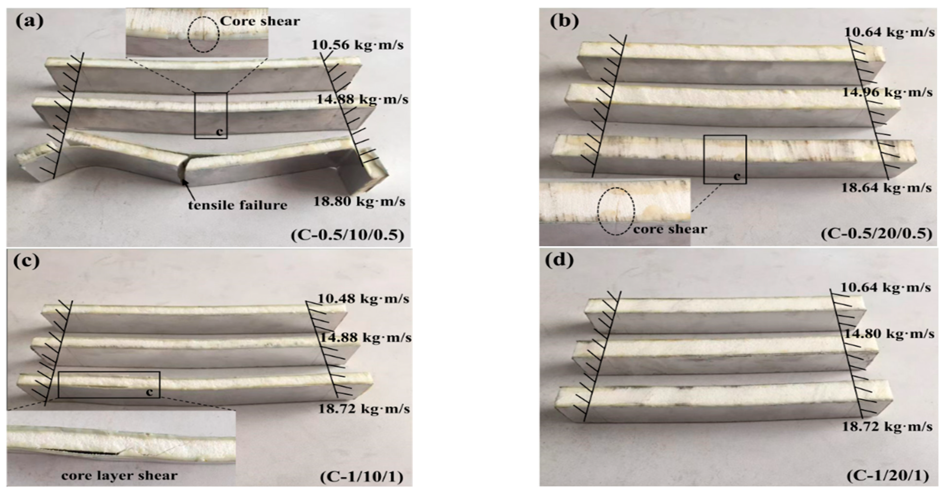 Materials 16 01108 g010