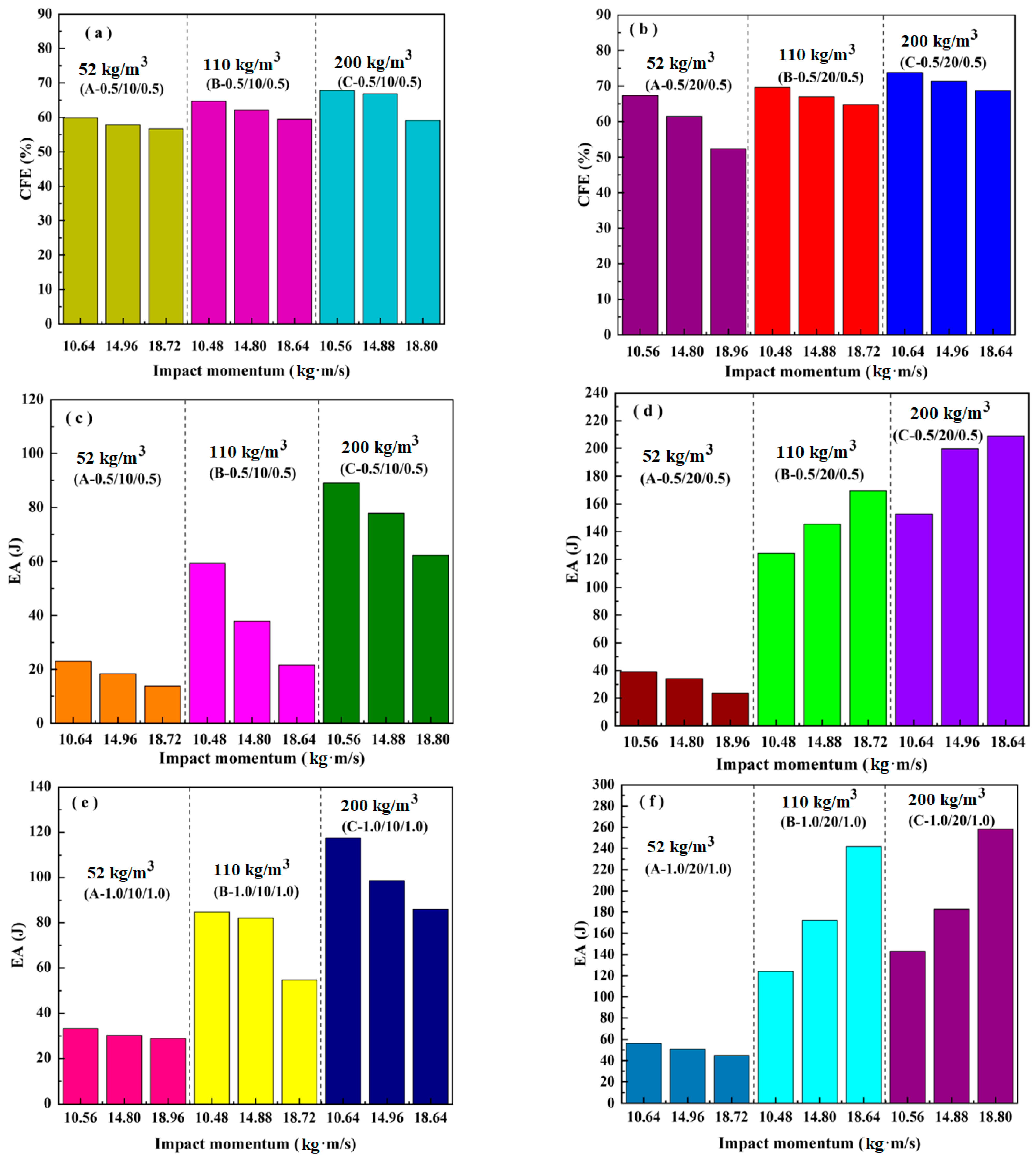 Materials 16 01108 g011