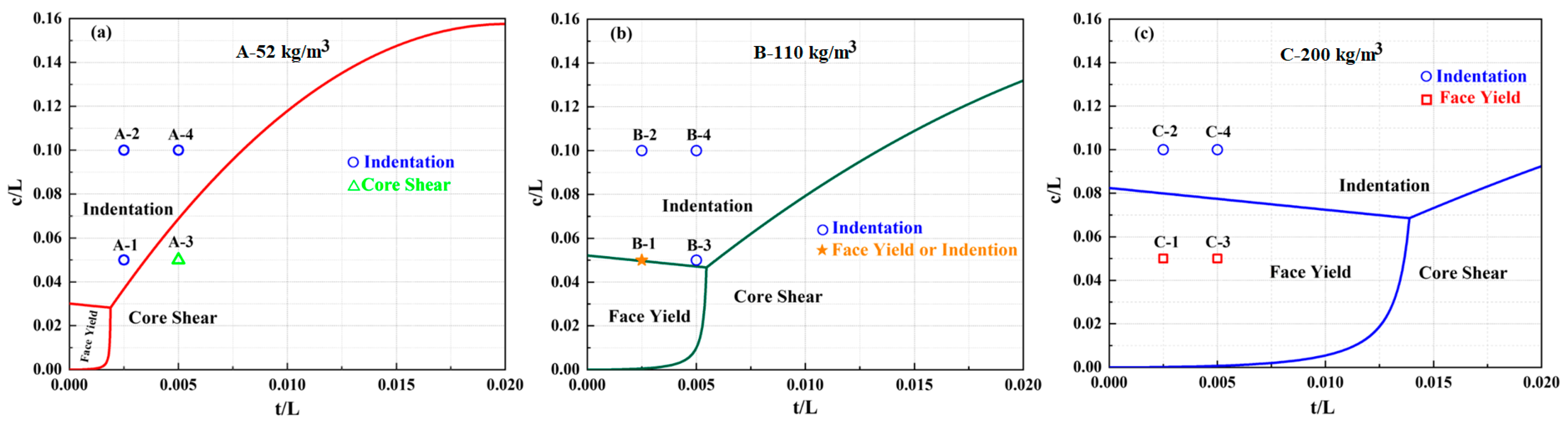 Materials 16 01108 g013