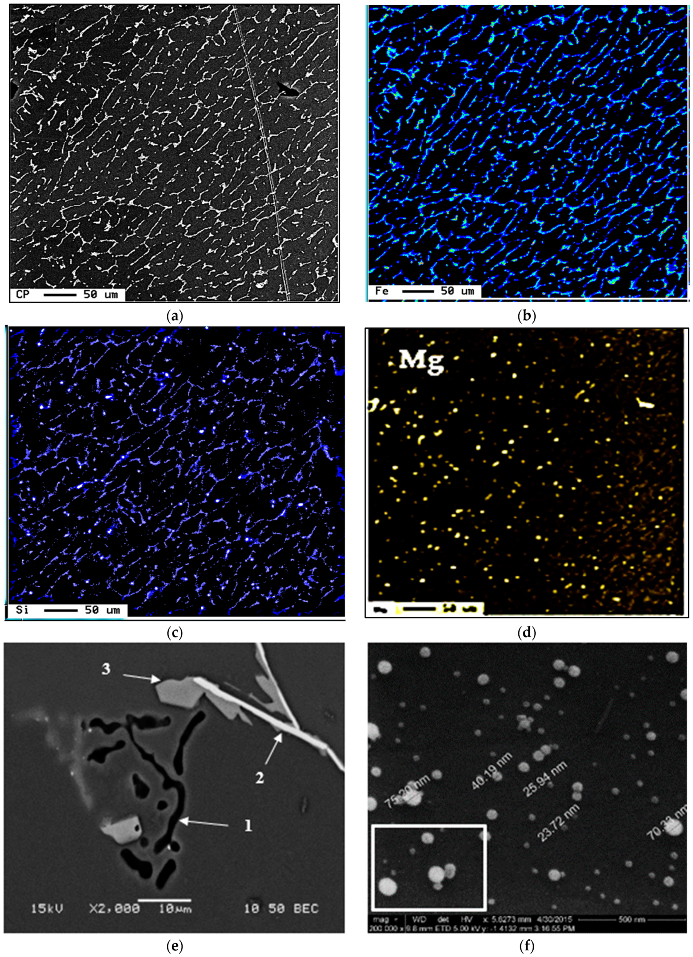 Materials 16 01110 g005a