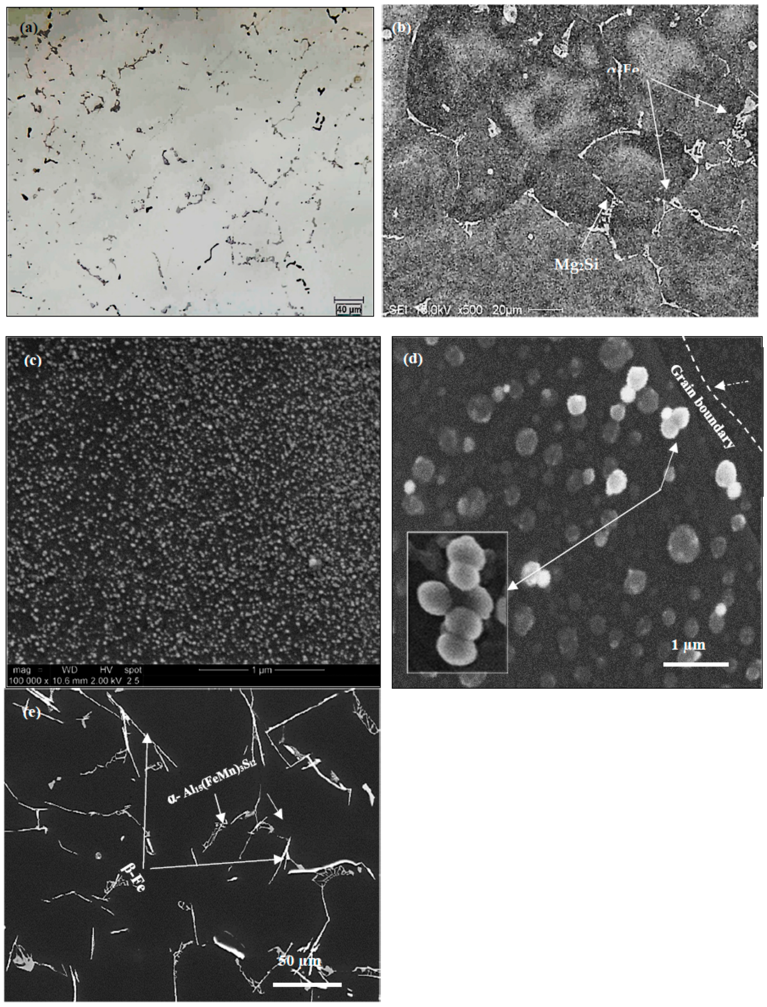 Materials 16 01110 g007