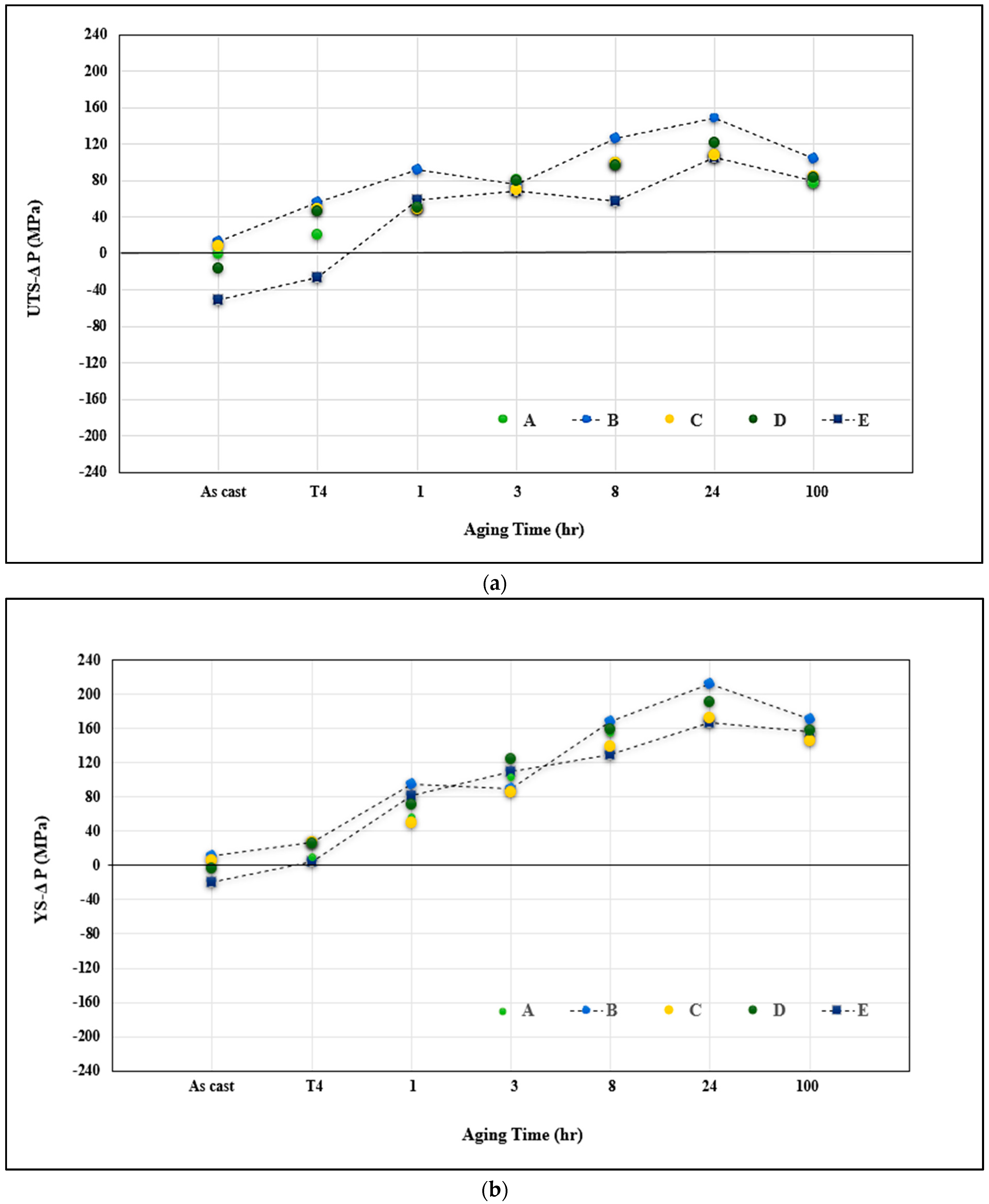 Materials 16 01110 g014a