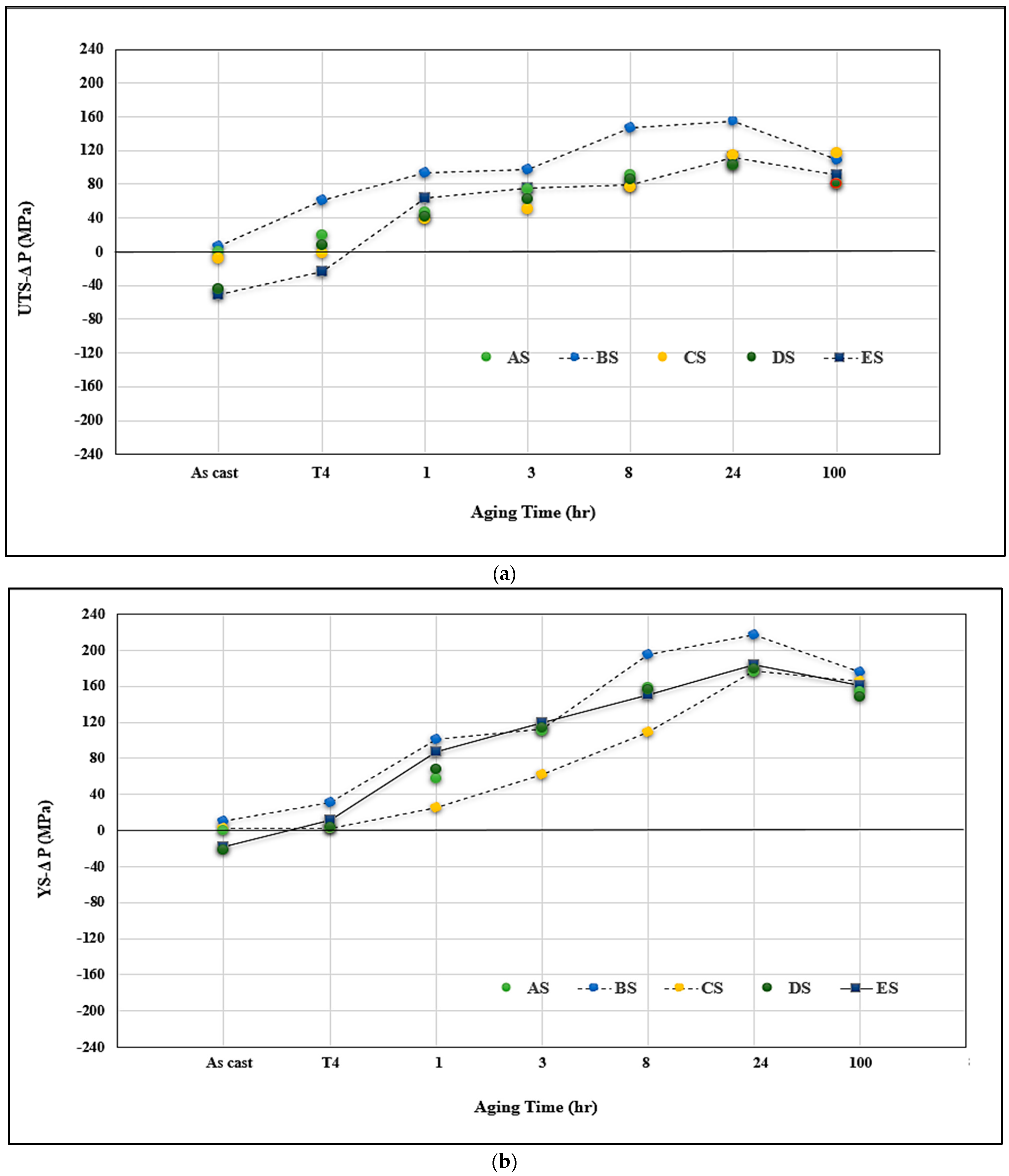Materials 16 01110 g015a