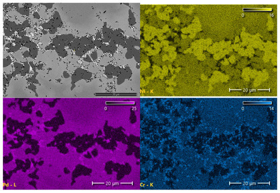Materials 16 01115 g007a Materials 16 01115 g007a