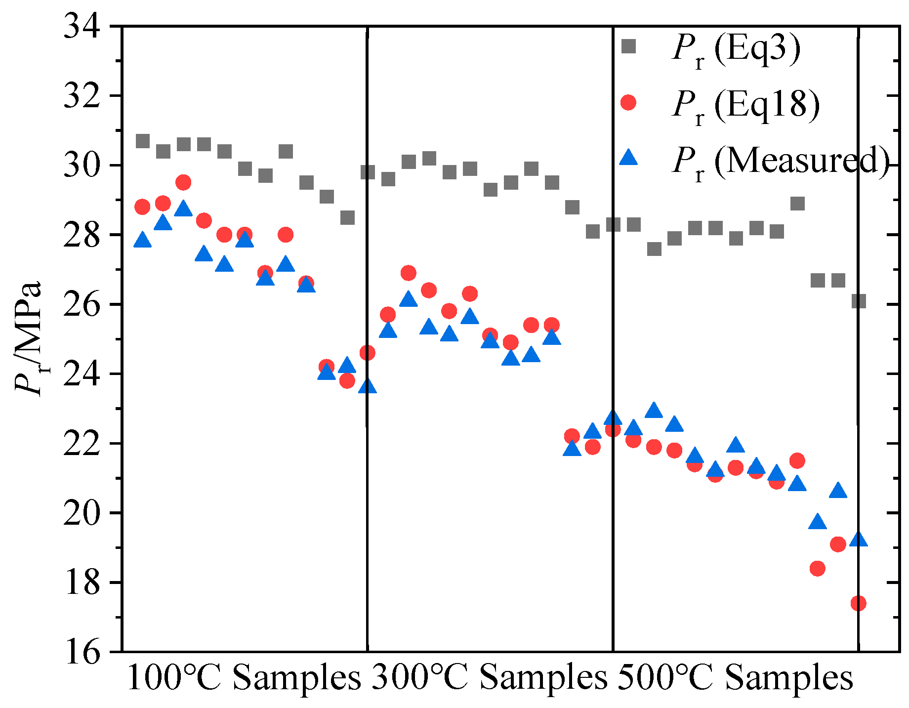 Materials 16 01118 g015 Materials 16 01118 g015