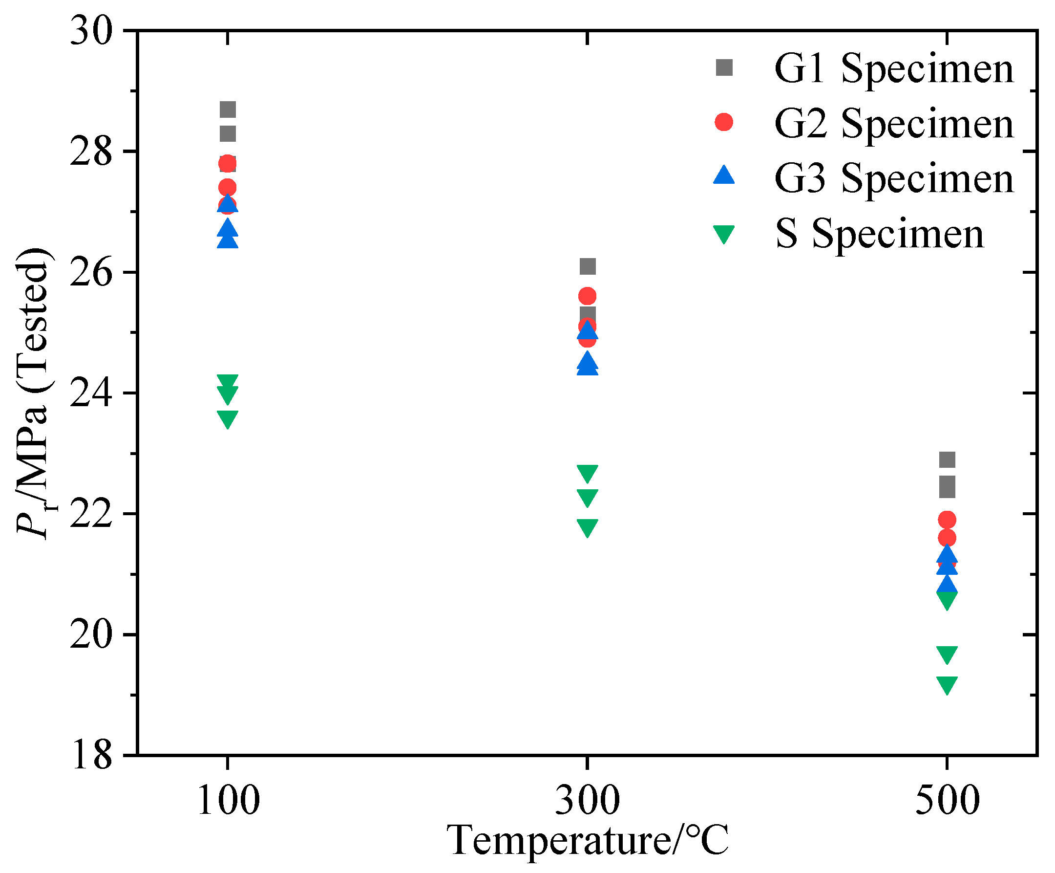Materials 16 01118 g017 Materials 16 01118 g017