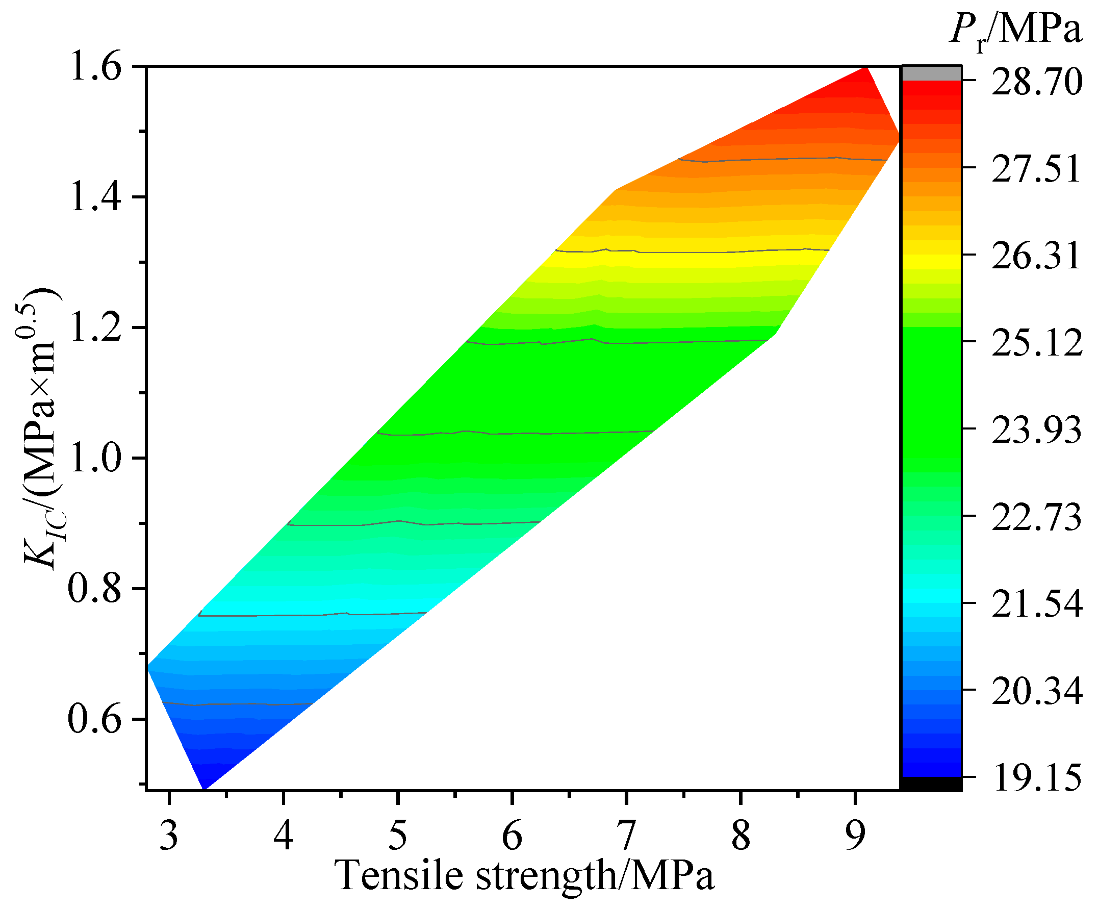 Materials 16 01118 g018 Materials 16 01118 g018