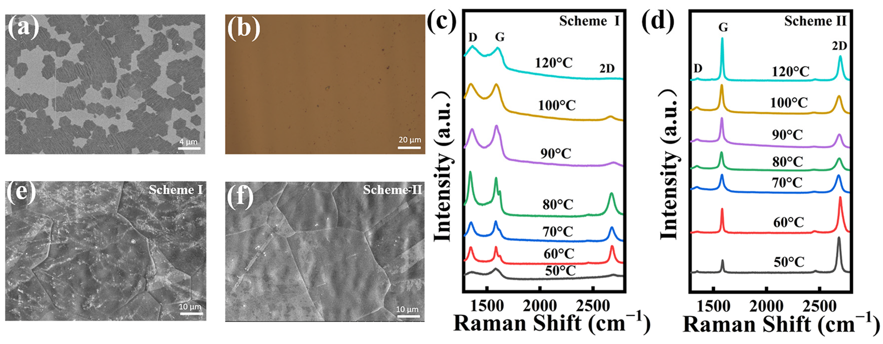 Materials 16 01120 g002 Materials 16 01120 g002