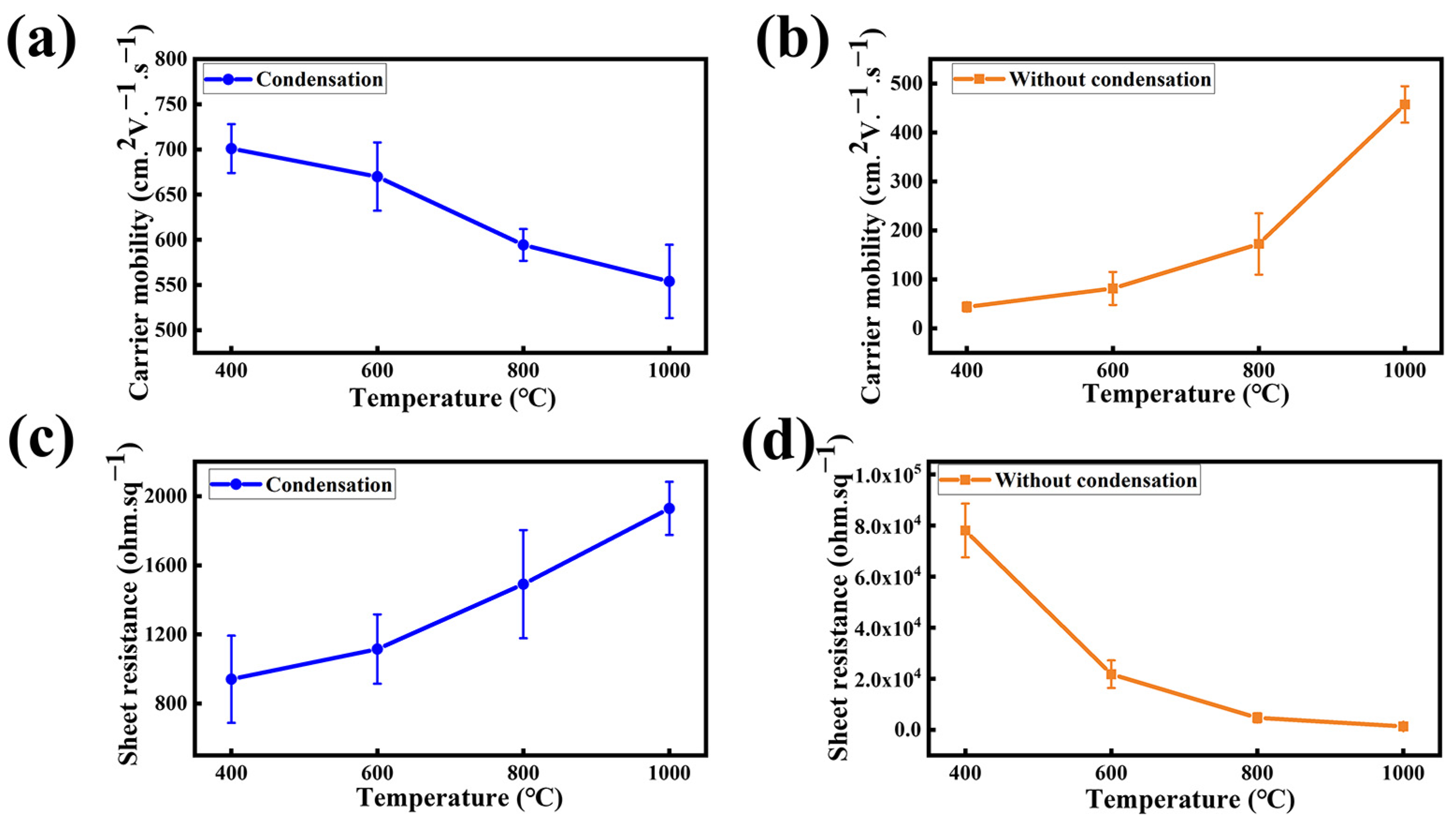 Materials 16 01120 g005 Materials 16 01120 g005