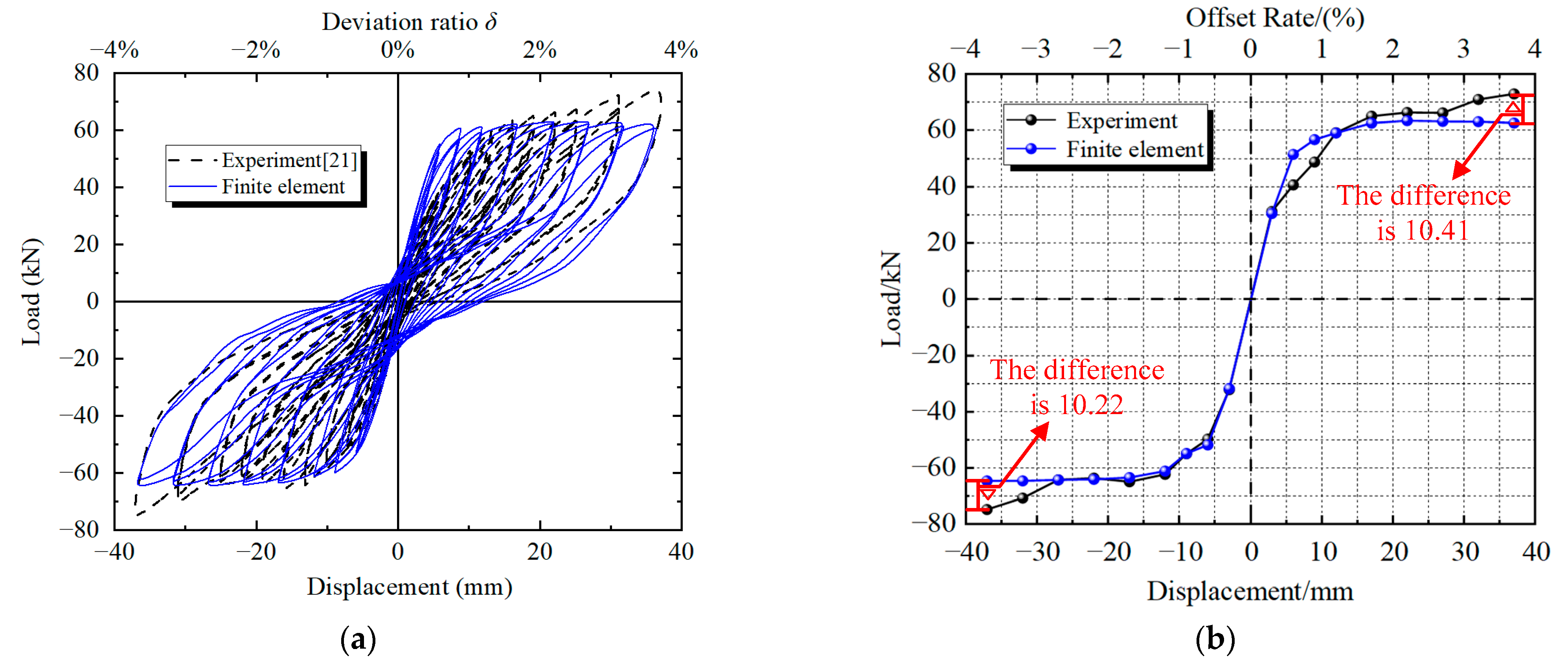 Materials 16 01122 g009