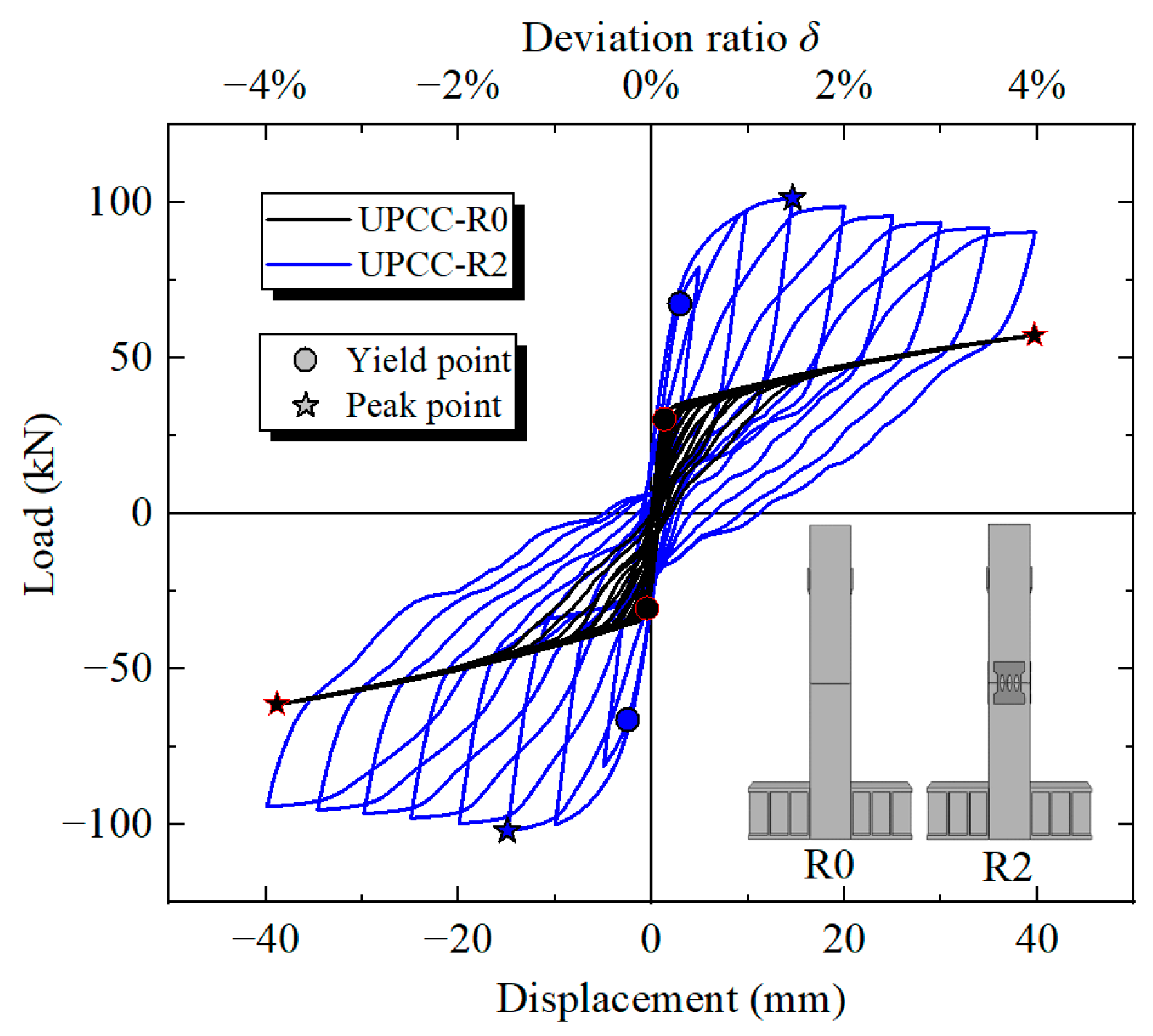 Materials 16 01122 g011
