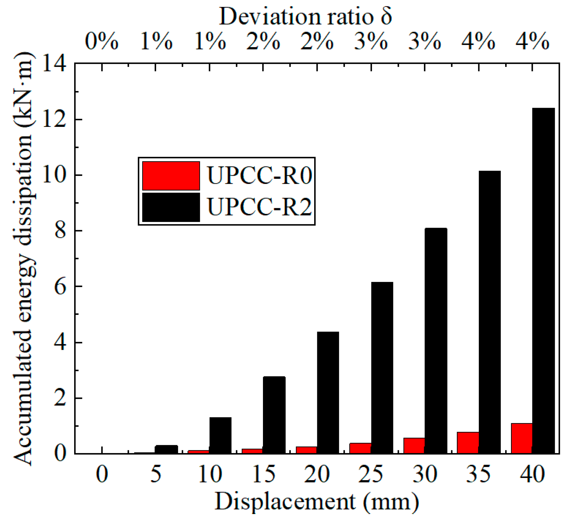 Materials 16 01122 g014