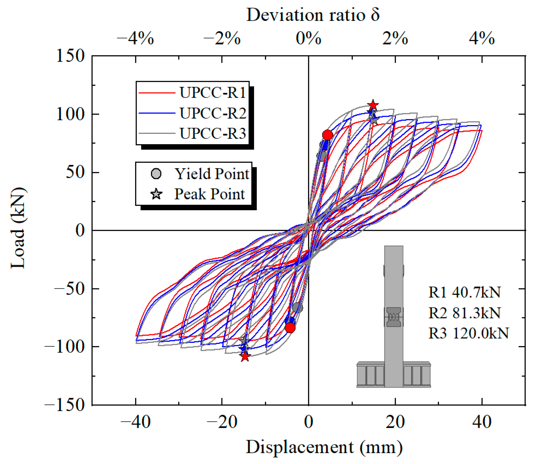 Materials 16 01122 g017