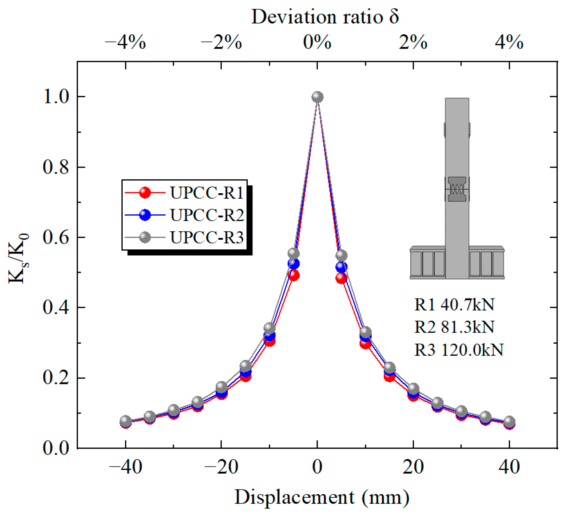 Materials 16 01122 g022