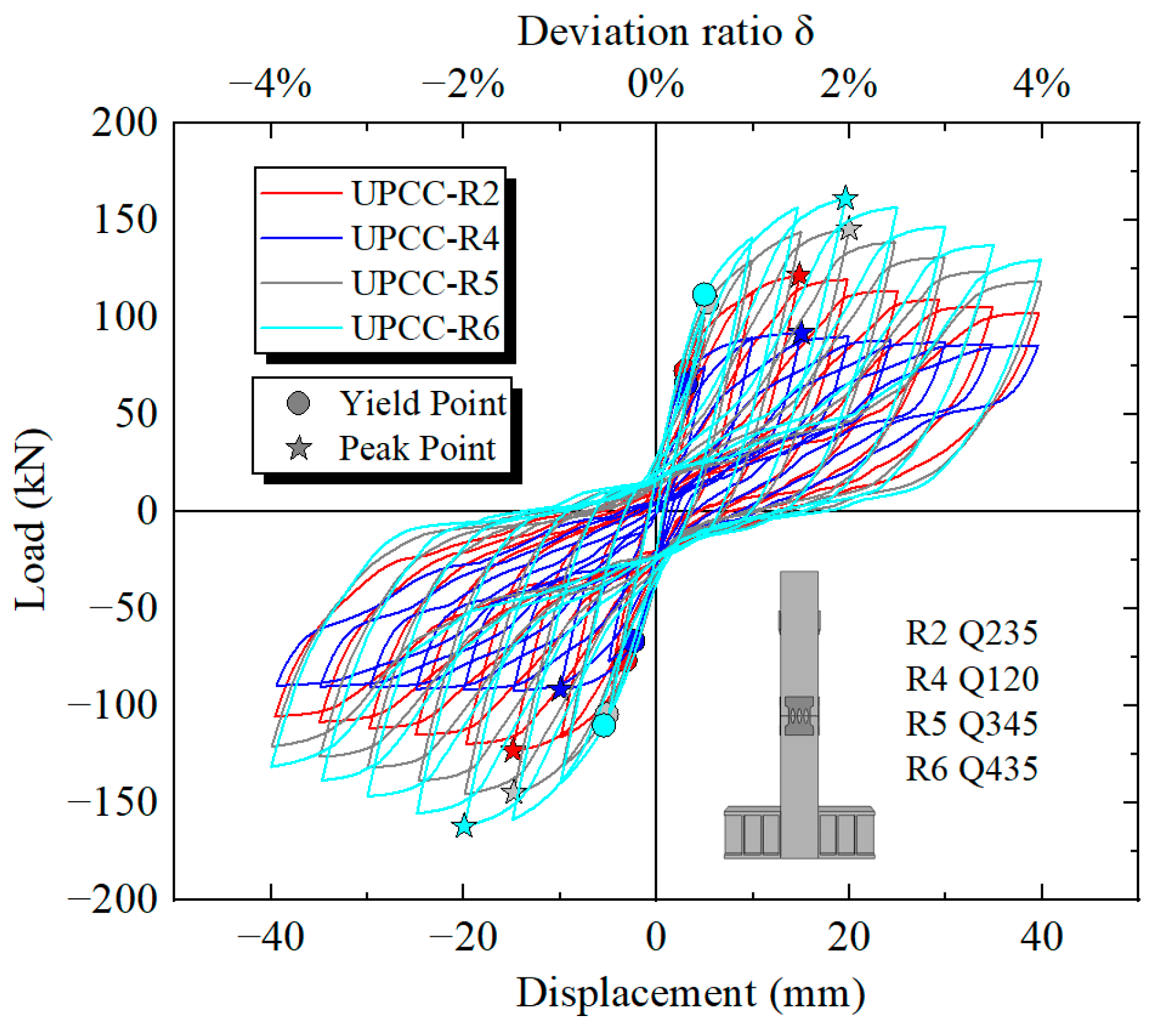 Materials 16 01122 g023