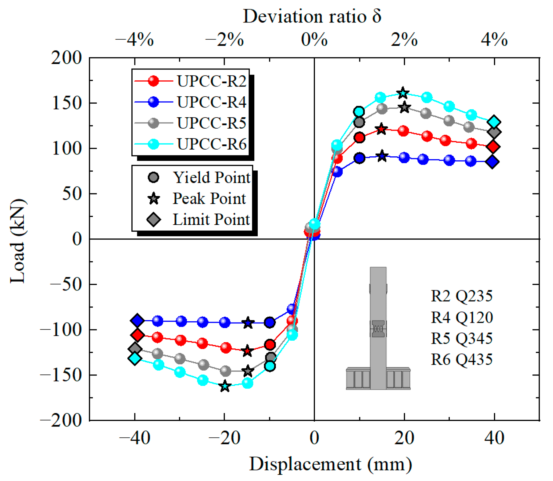 Materials 16 01122 g024