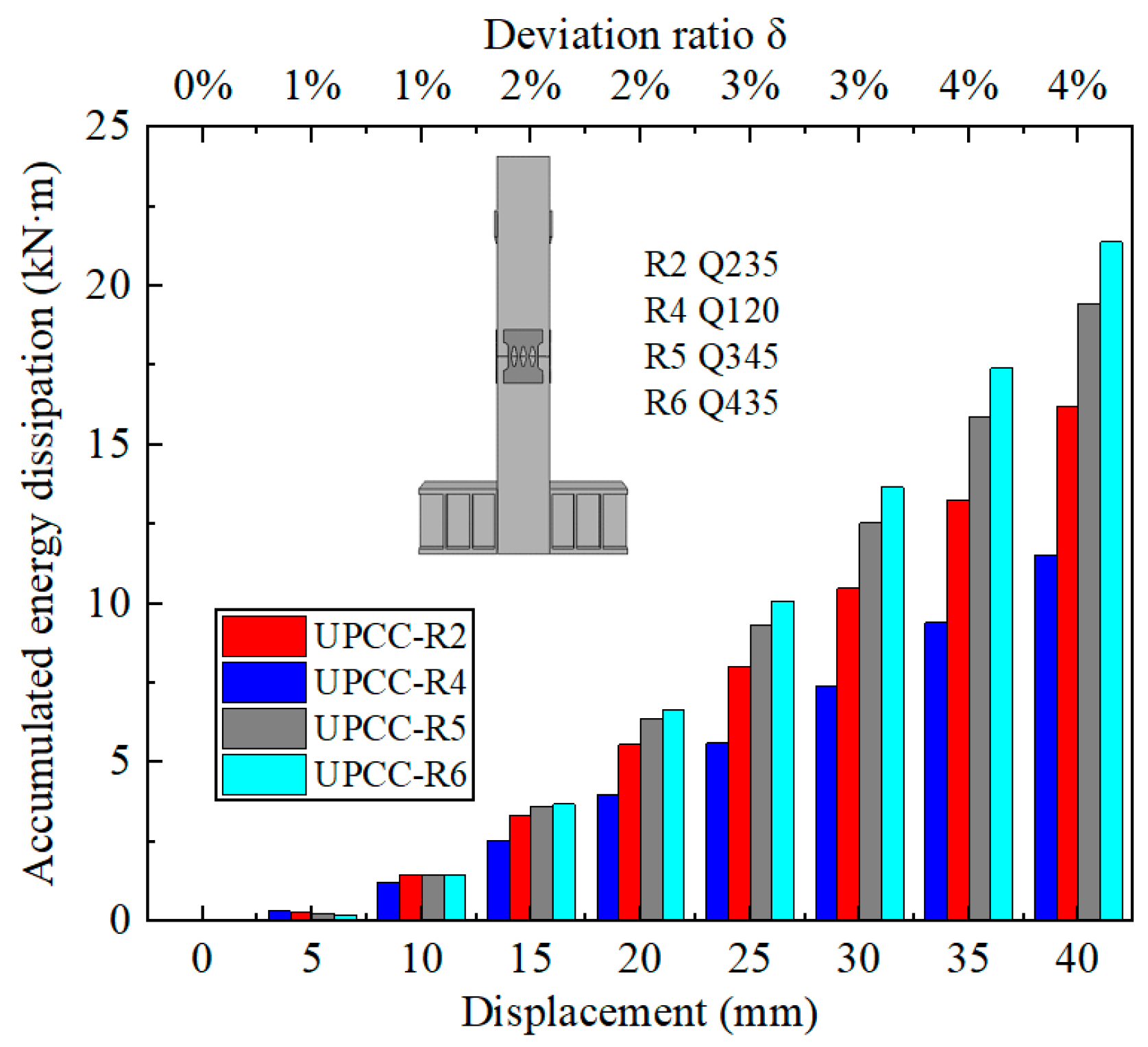 Materials 16 01122 g025