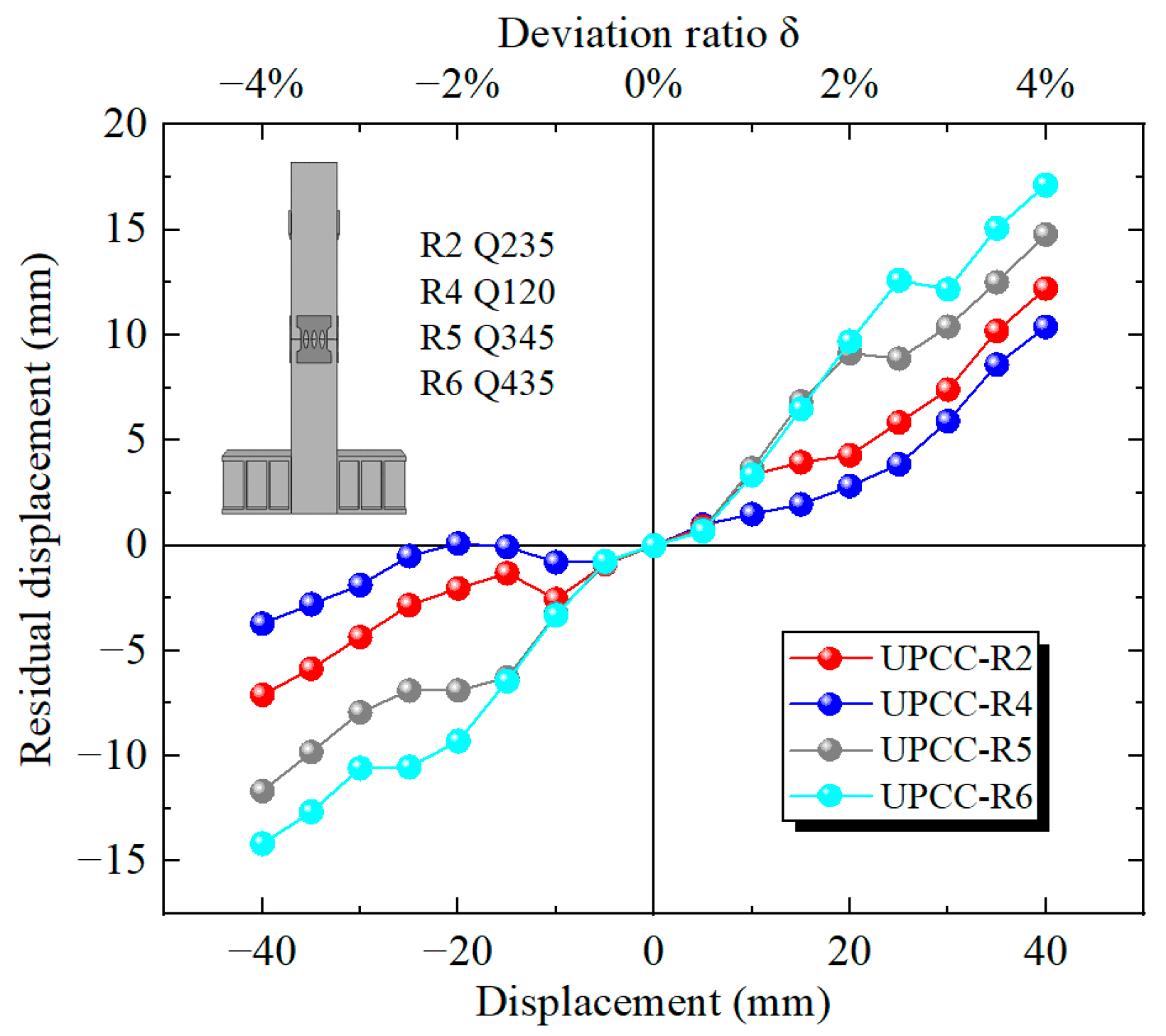 Materials 16 01122 g027