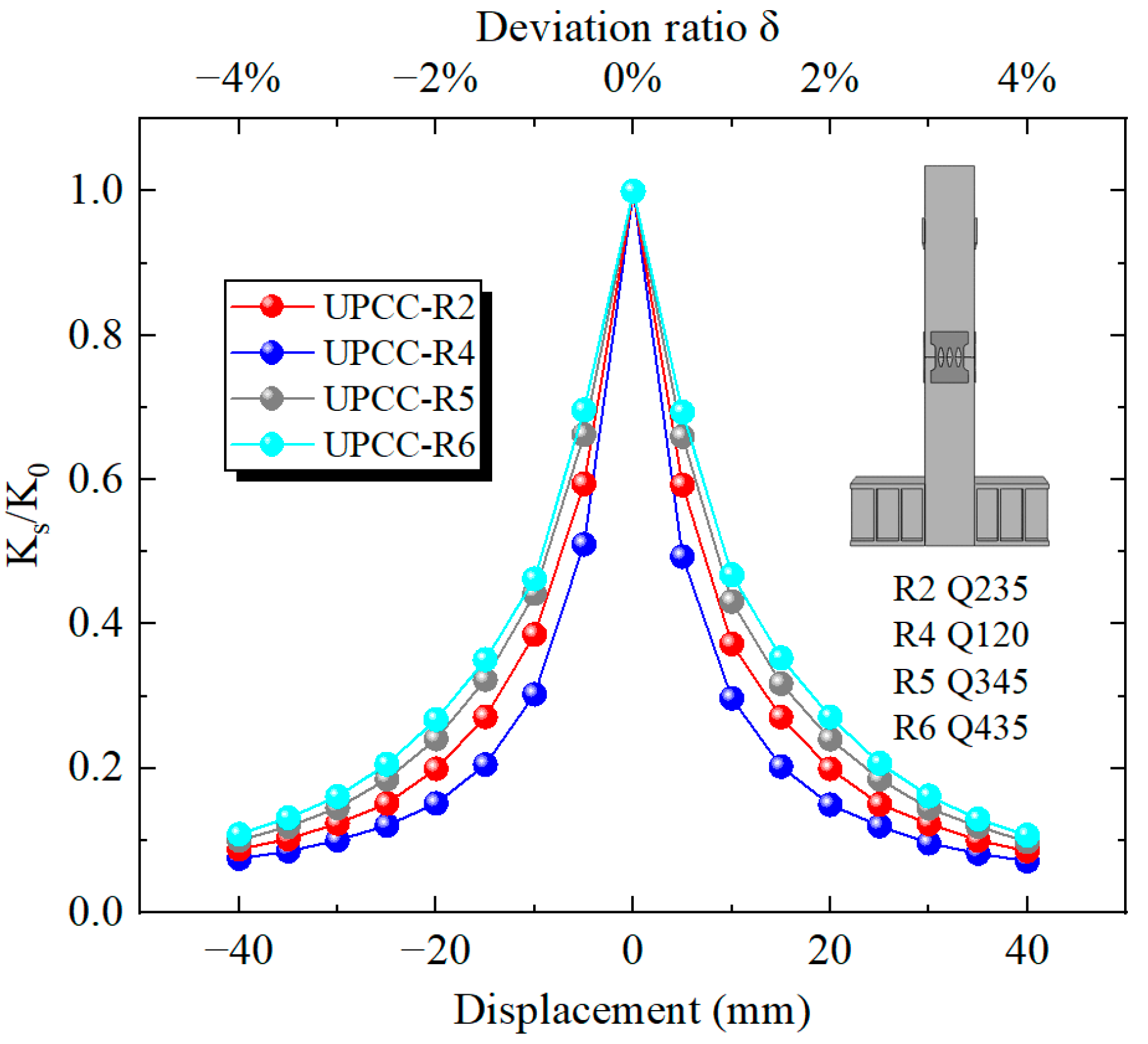 Materials 16 01122 g028