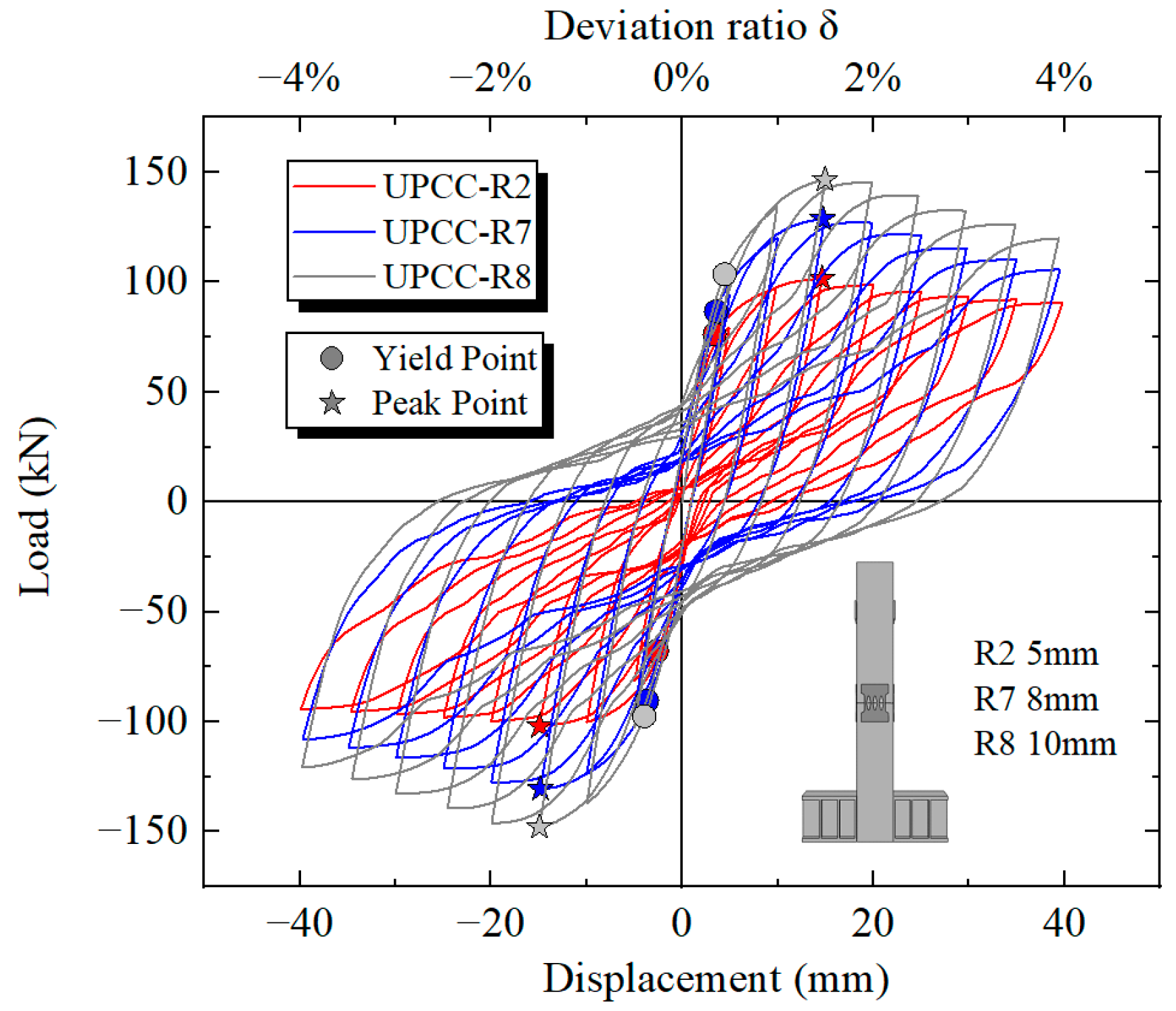 Materials 16 01122 g029
