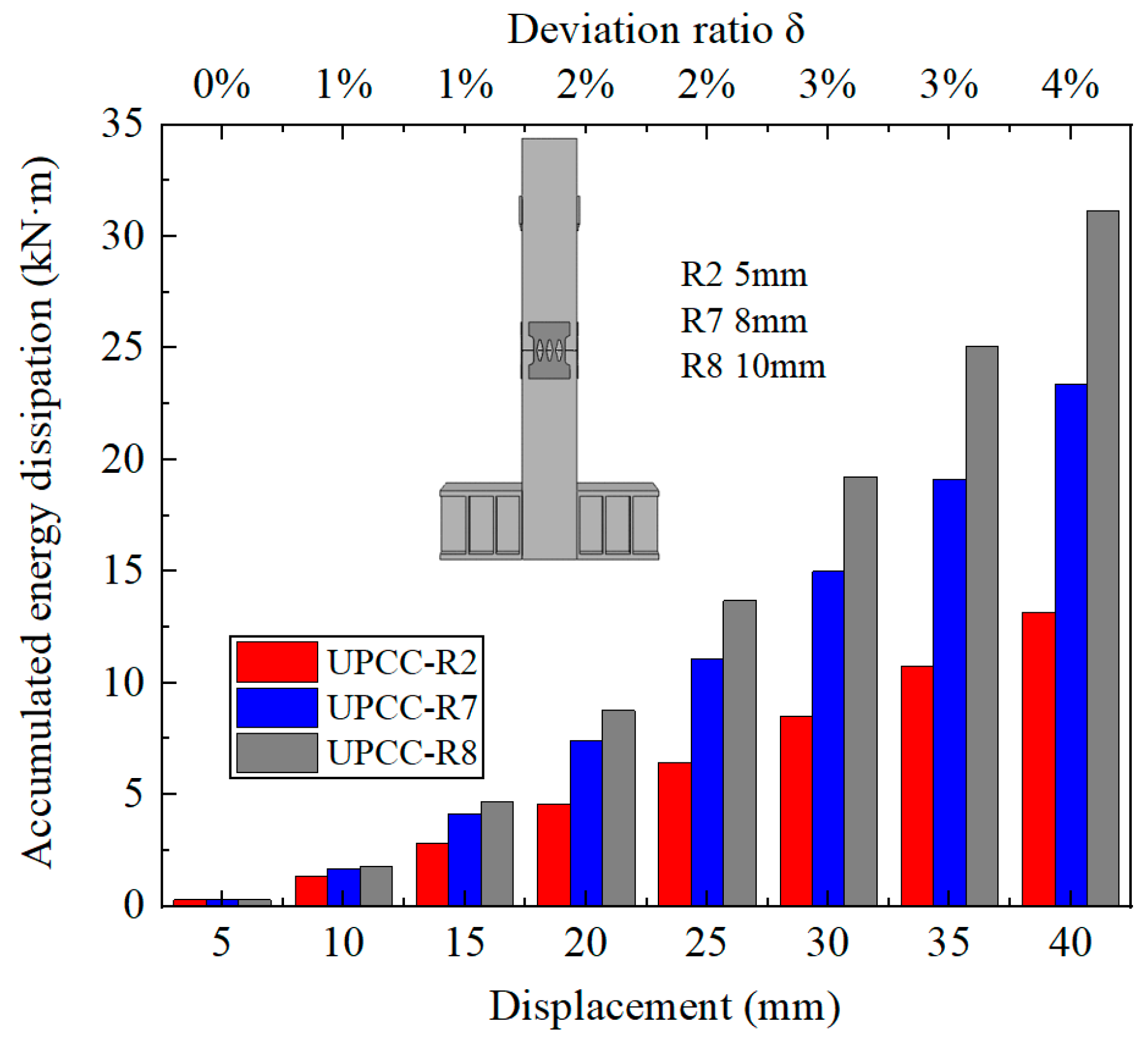 Materials 16 01122 g031