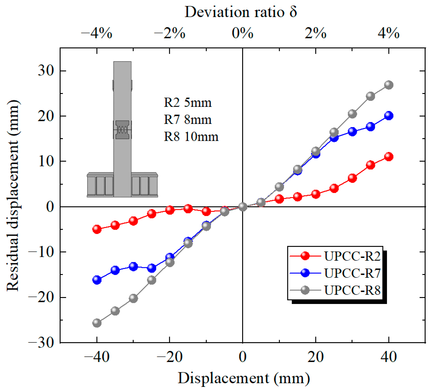 Materials 16 01122 g033