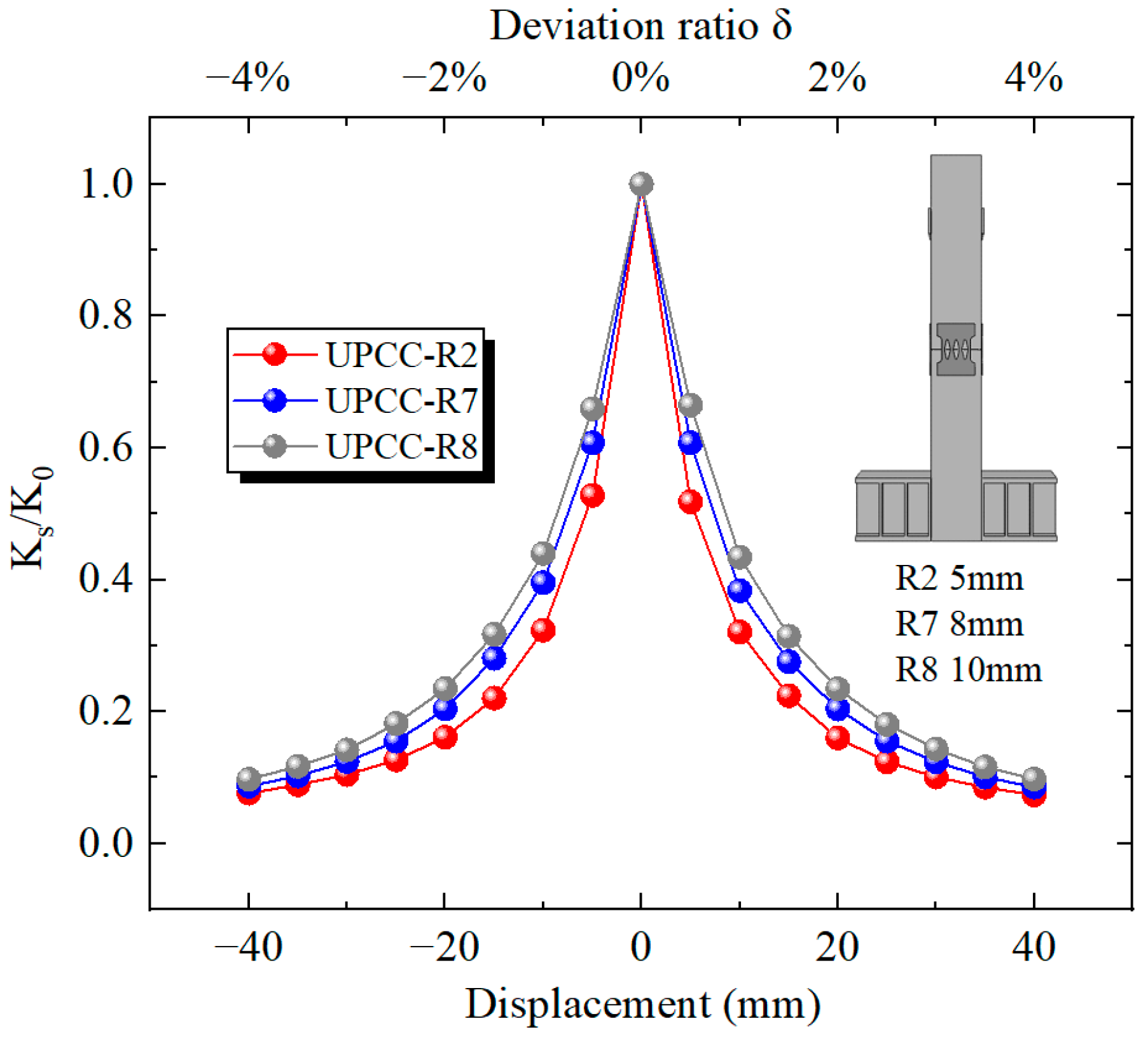 Materials 16 01122 g034
