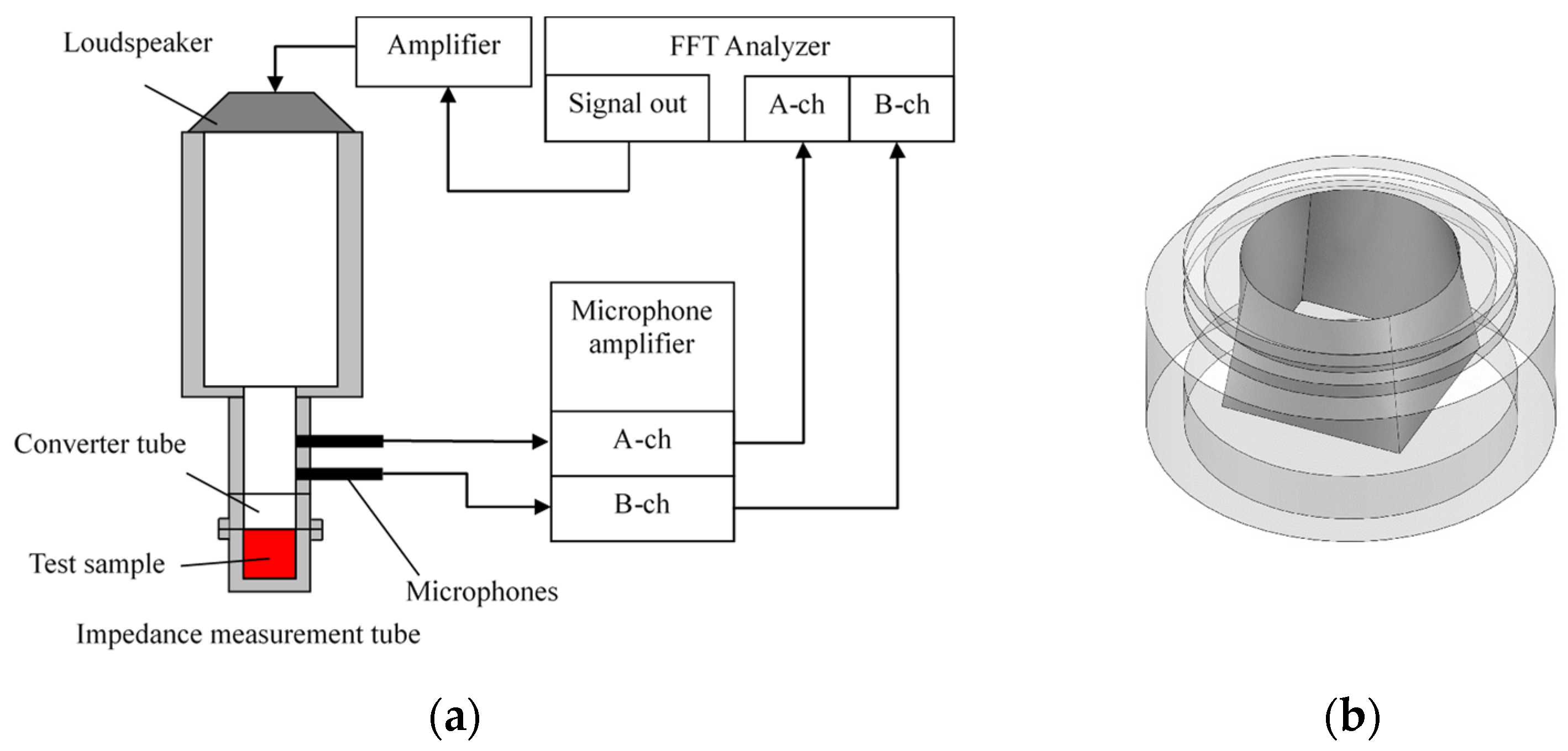 Materials 16 01124 g003 Materials 16 01124 g003