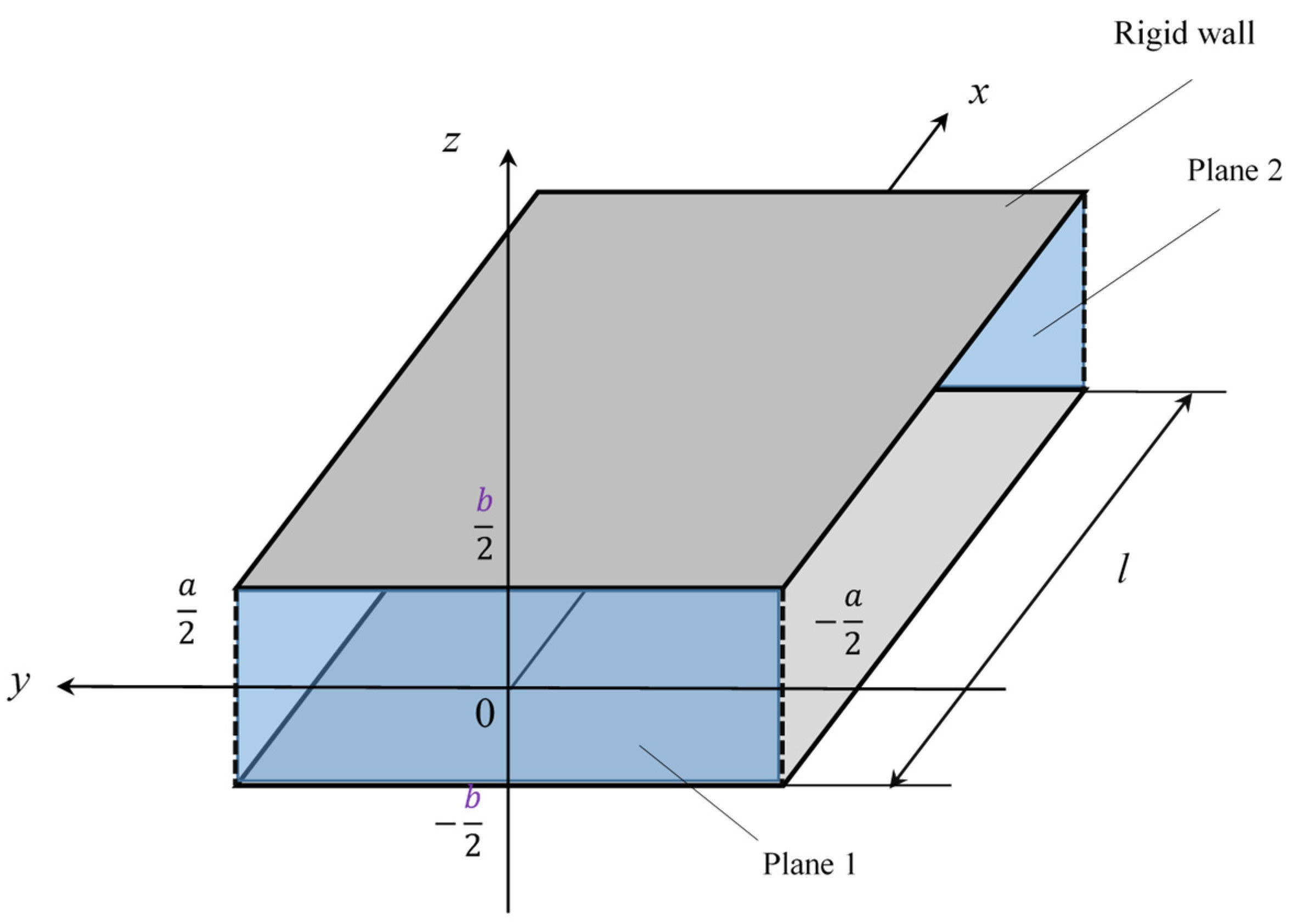 Materials 16 01124 g004 Materials 16 01124 g004
