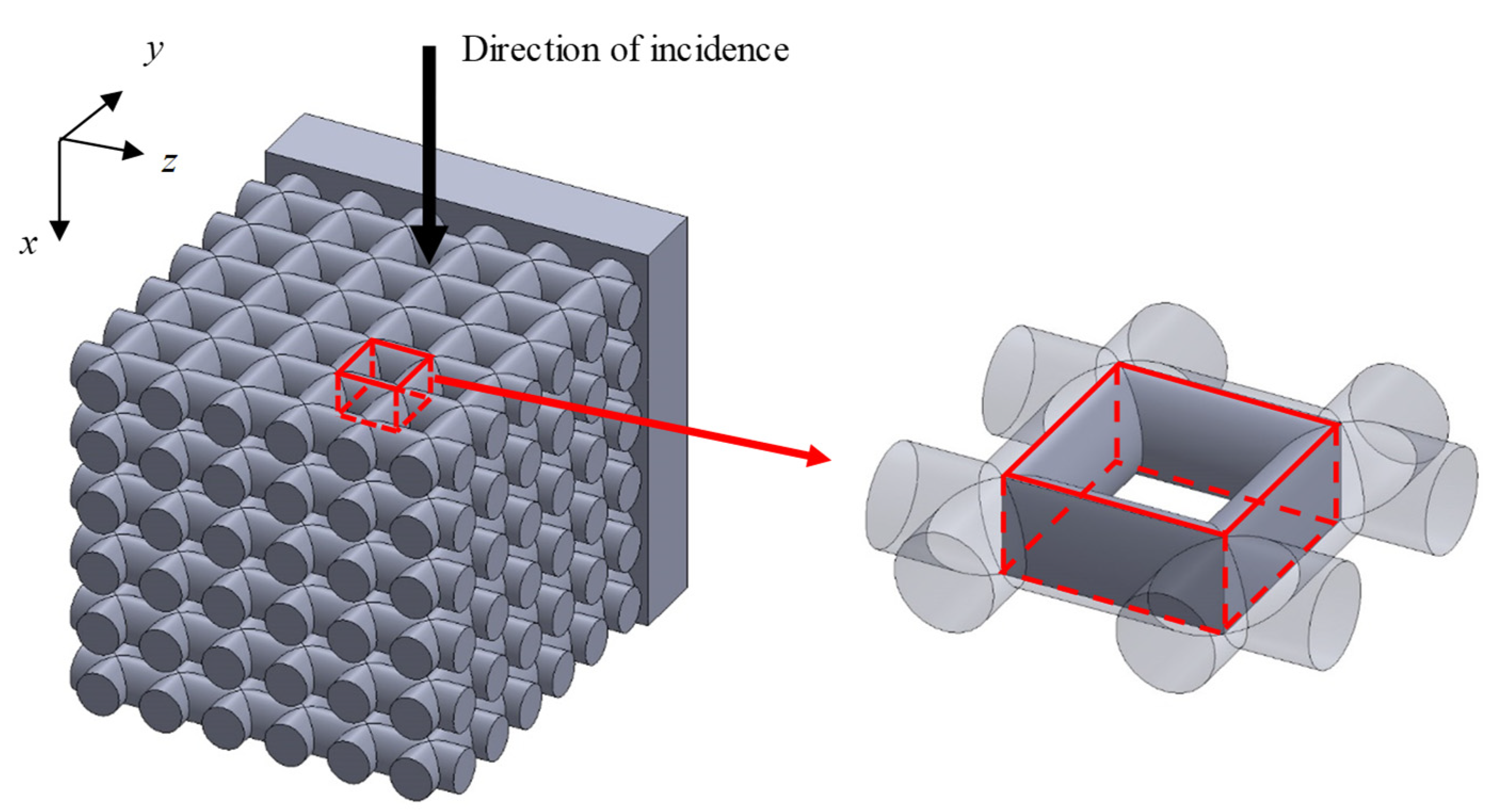 Materials 16 01124 g005 Materials 16 01124 g005