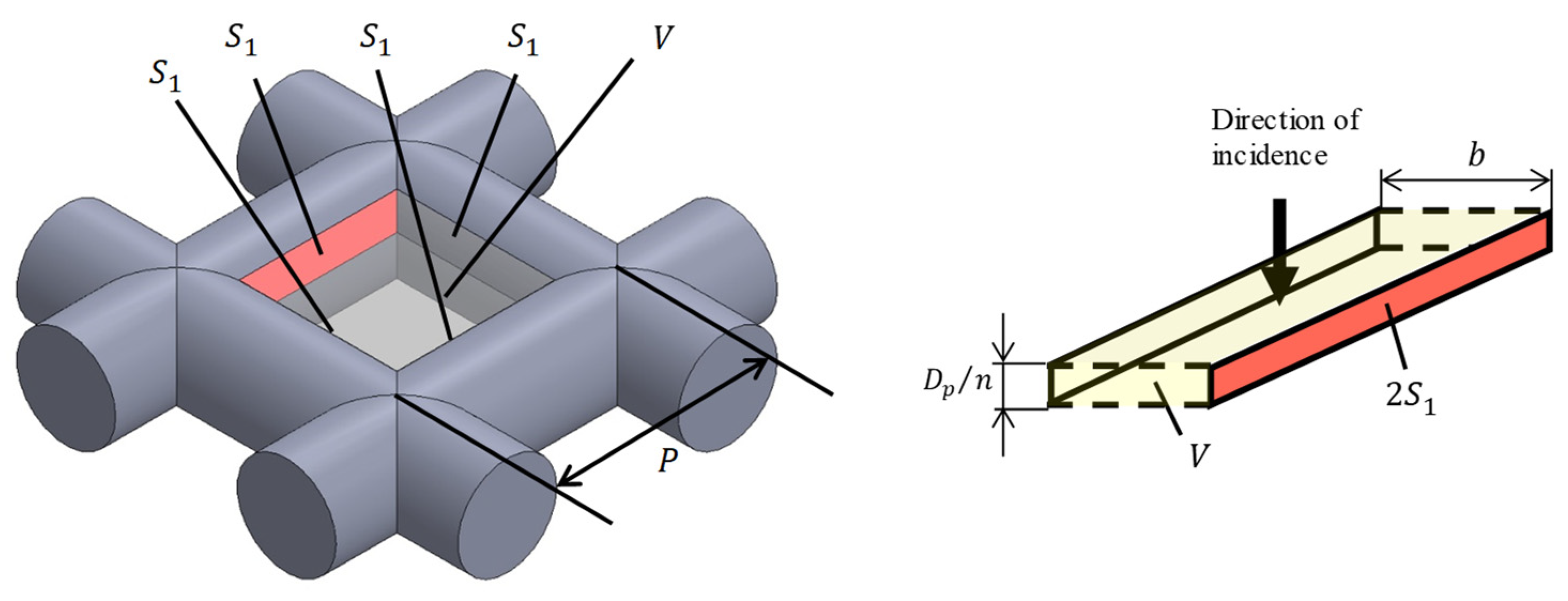 Materials 16 01124 g007 Materials 16 01124 g007