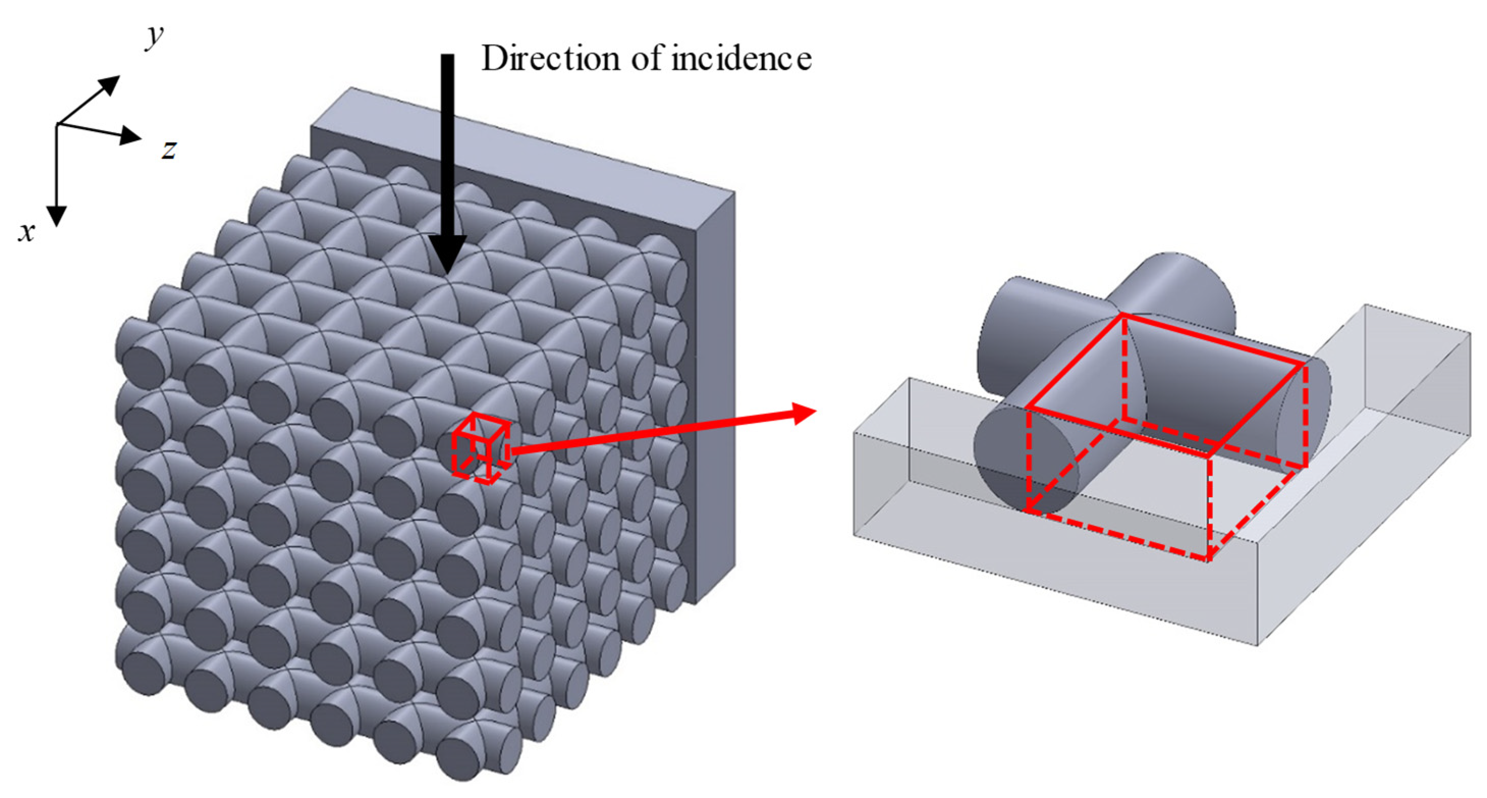Materials 16 01124 g012 Materials 16 01124 g012