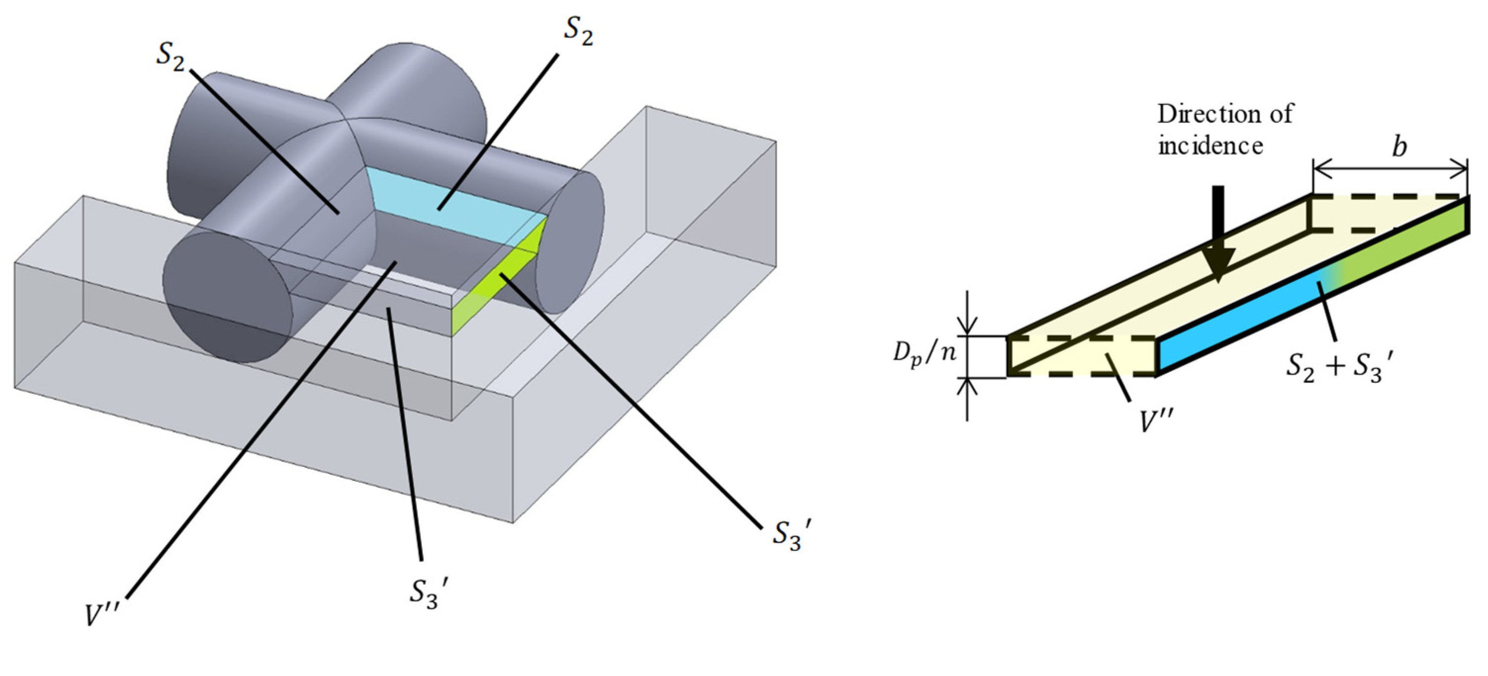 Materials 16 01124 g013 Materials 16 01124 g013