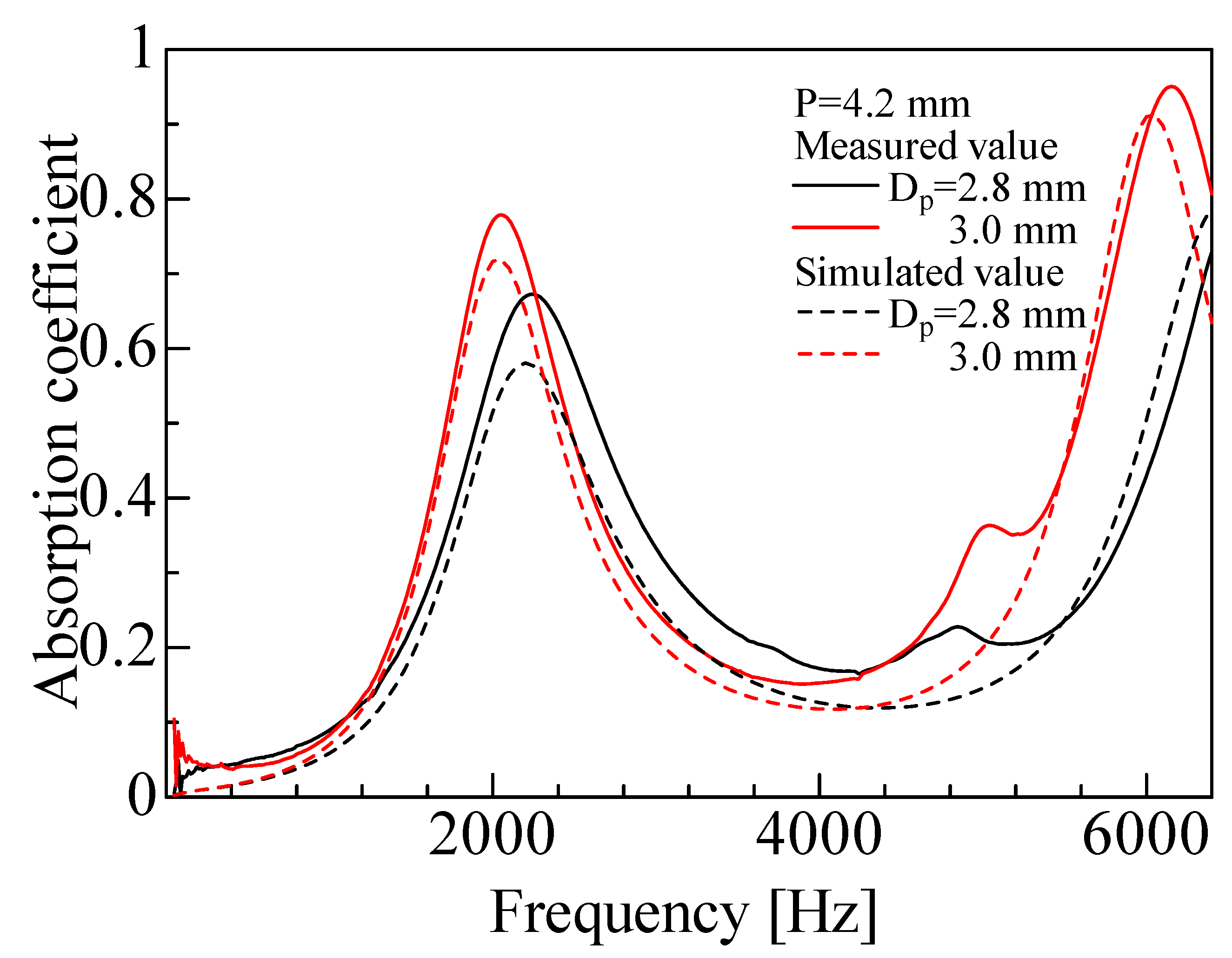 Materials 16 01124 g020 Materials 16 01124 g020