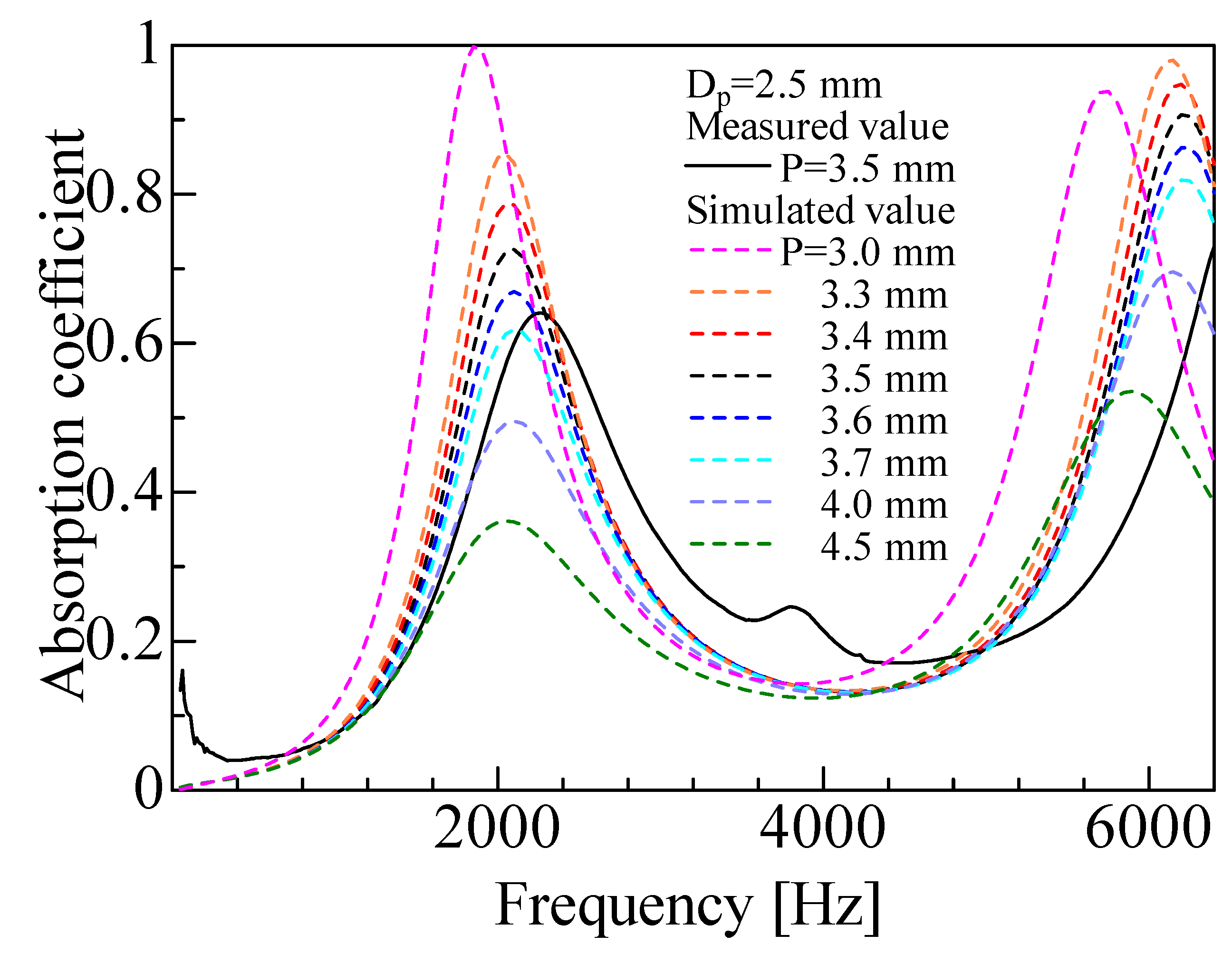 Materials 16 01124 g022 Materials 16 01124 g022